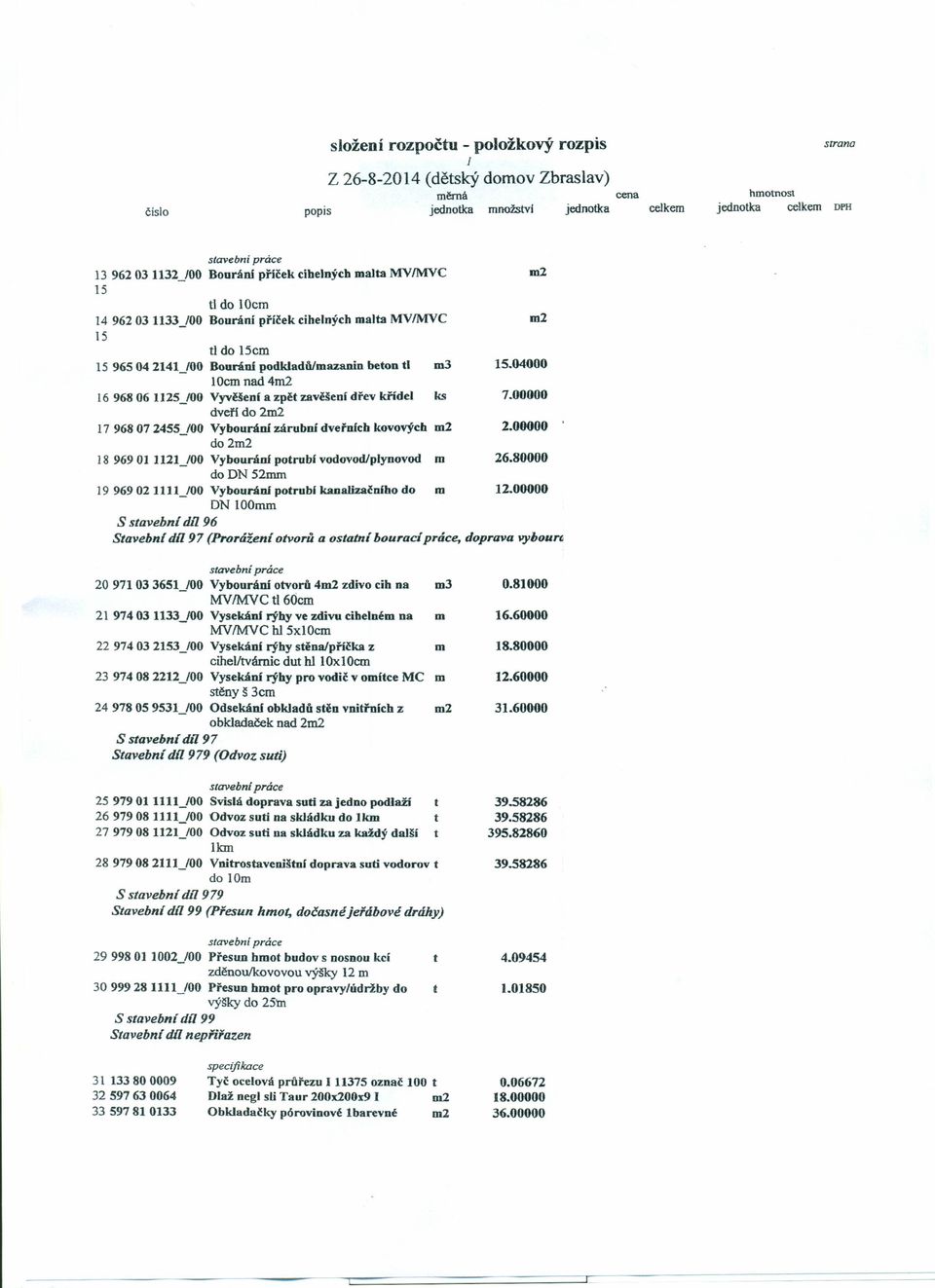 00000 do 2 1896901 1121-'00 Vybouráni potrubívodovodlplynovod m 26.80000 dodn52mm 19969021111-'00 Vybouráni potrubí kaoalizaěnfbo do m 12.