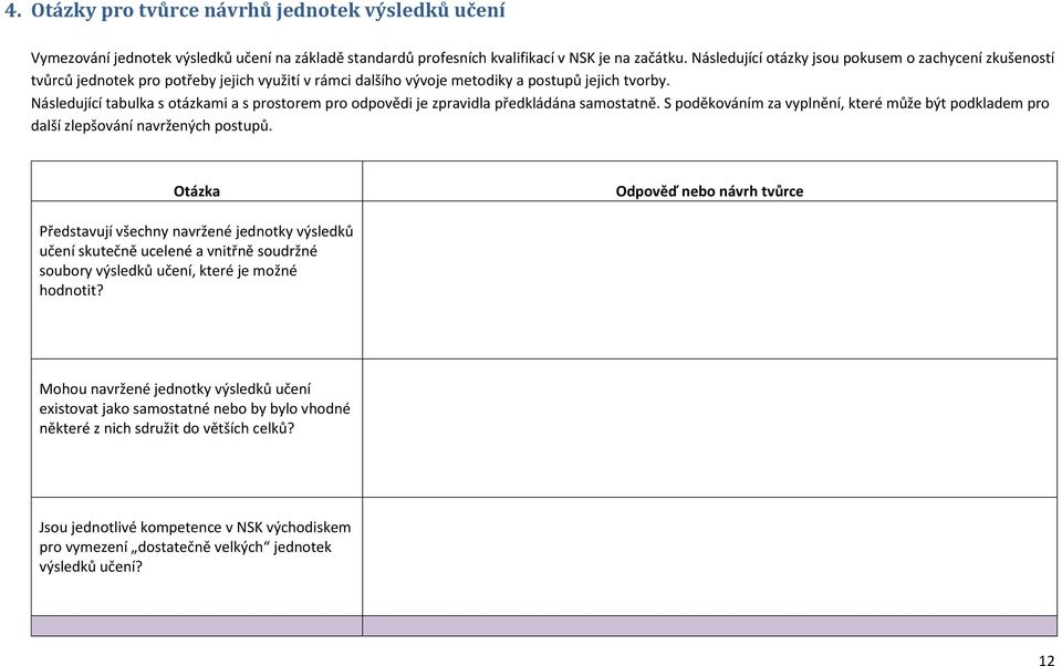 Následující tabulka s otázkami a s prostorem pro odpovědi je zpravidla předkládána samostatně. S poděkováním za vyplnění, které může být podkladem pro další zlepšování navržených postupů.