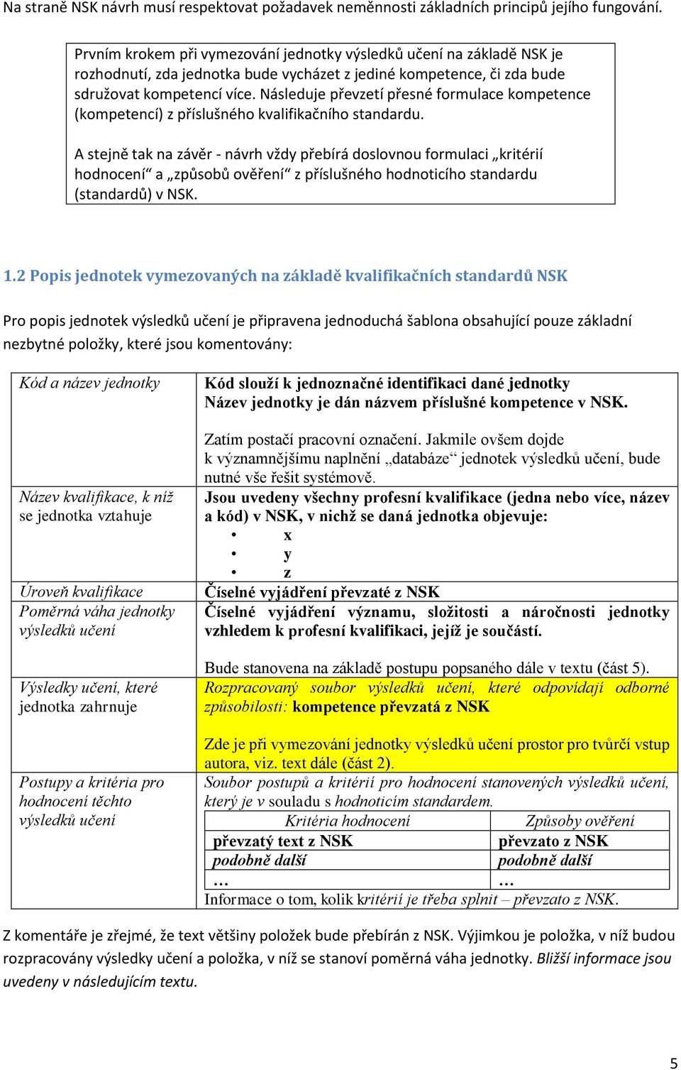 Následuje převzetí přesné formulace kompetence (kompetencí) z příslušného kvalifikačního standardu.