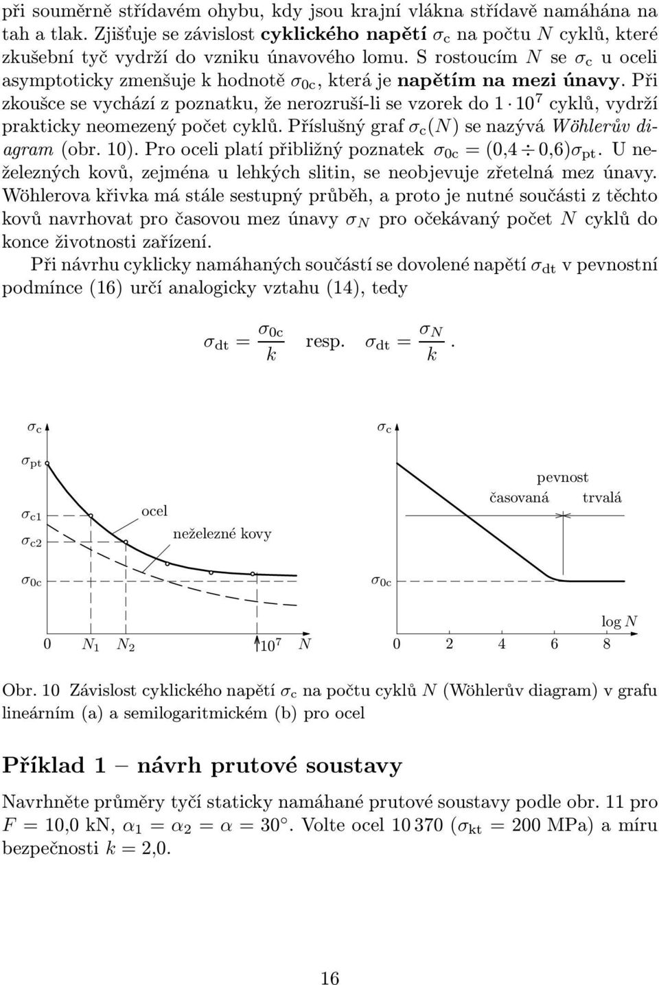 přísušnýgraf σ c (N)senazýváWöherůvdiagram(obr.10).Prooceipatípřibižnýpoznatek σ 0c =(0,4 0,6)σ pt.unežeezných kovů, zejména u ehkých sitin, se neobjevuje zřetená mez únavy.