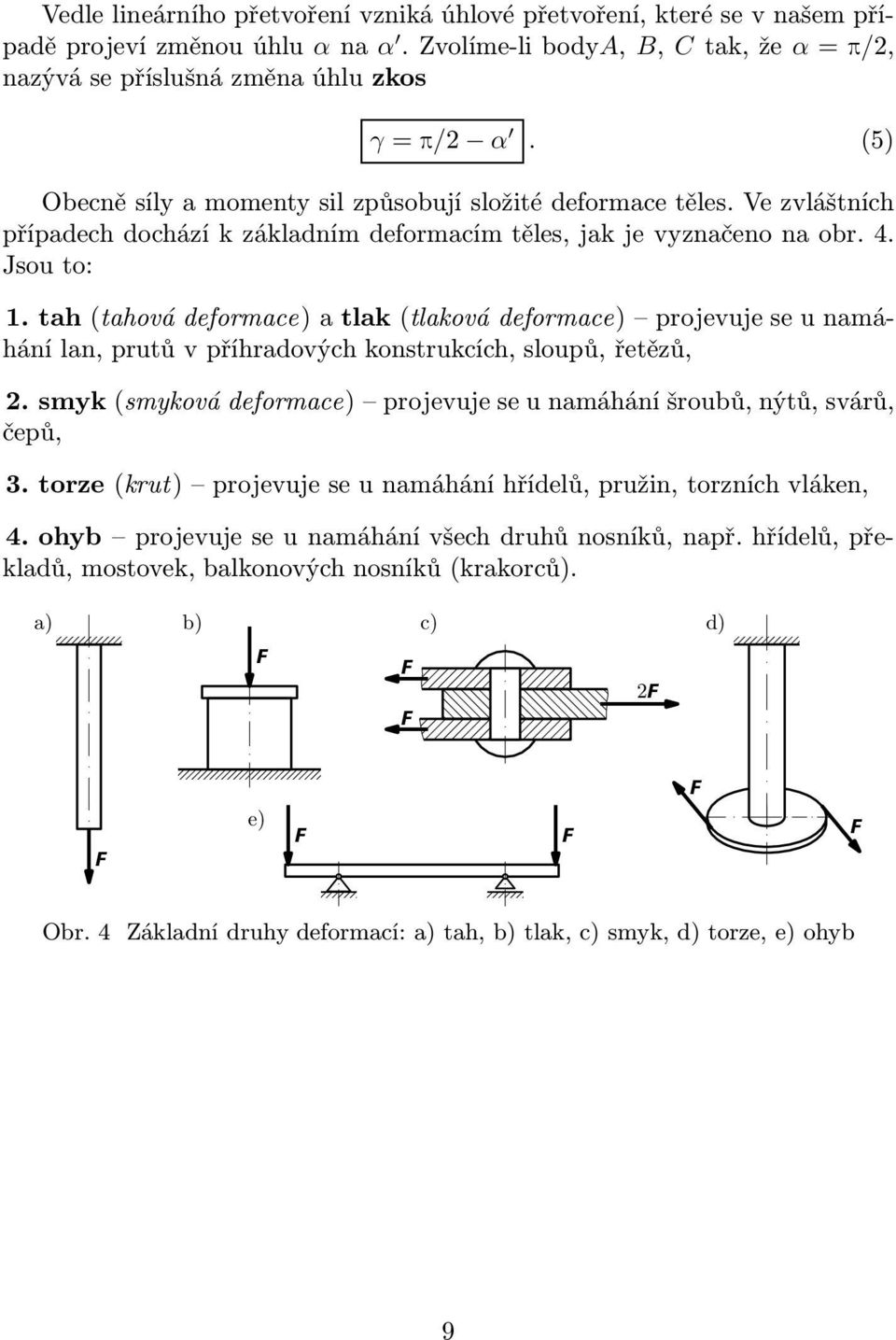 tah(tahová deformace) a tak(taková deformace) projevuje se u namáhání an, prutů v příhradových konstrukcích, soupů, řetězů, 2.