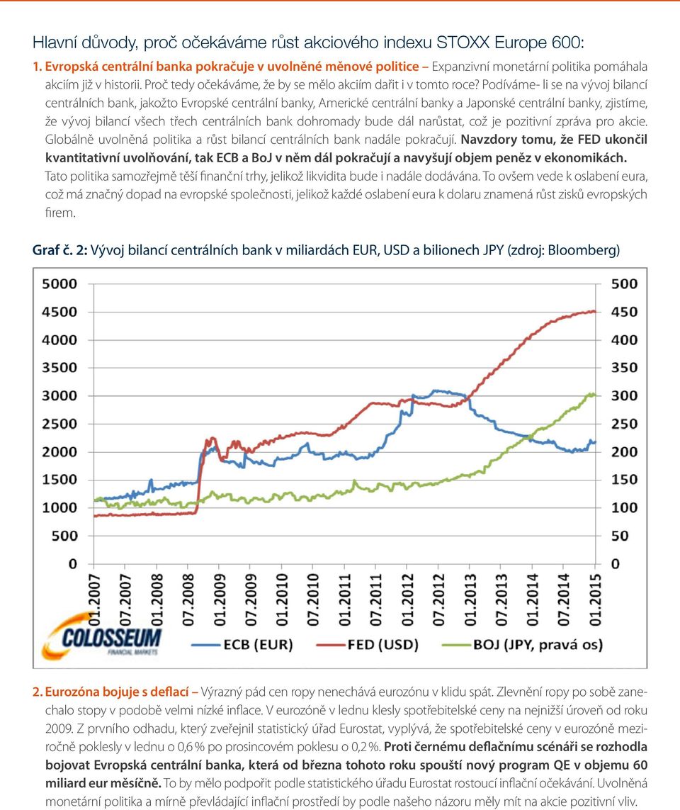 Podíváme- li se na vývoj bilancí centrálních bank, jakožto Evropské centrální banky, Americké centrální banky a Japonské centrální banky, zjistíme, že vývoj bilancí všech třech centrálních bank