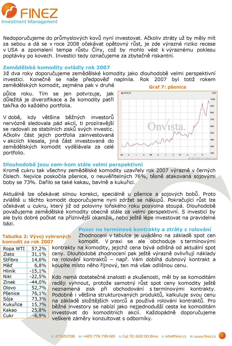 kovech. Investici tedy označujeme za zbytečně riskantní. Zemědělské komodity ovládly rok 2007 Již dva roky doporučujeme zemědělské komodity jako dlouhodobě velmi perspektivní investici.