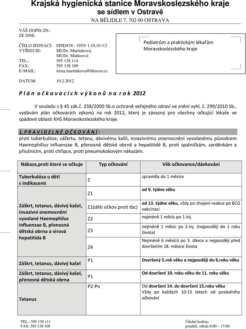 2012 P l á n o č k o v a c í c h v ý k o n ů n a r o k 2012 V souladu s 45 zák.č. 258/2000 Sb.o ochraně veřejného zdraví ve znění vyhl. č. 299/2010 Sb.