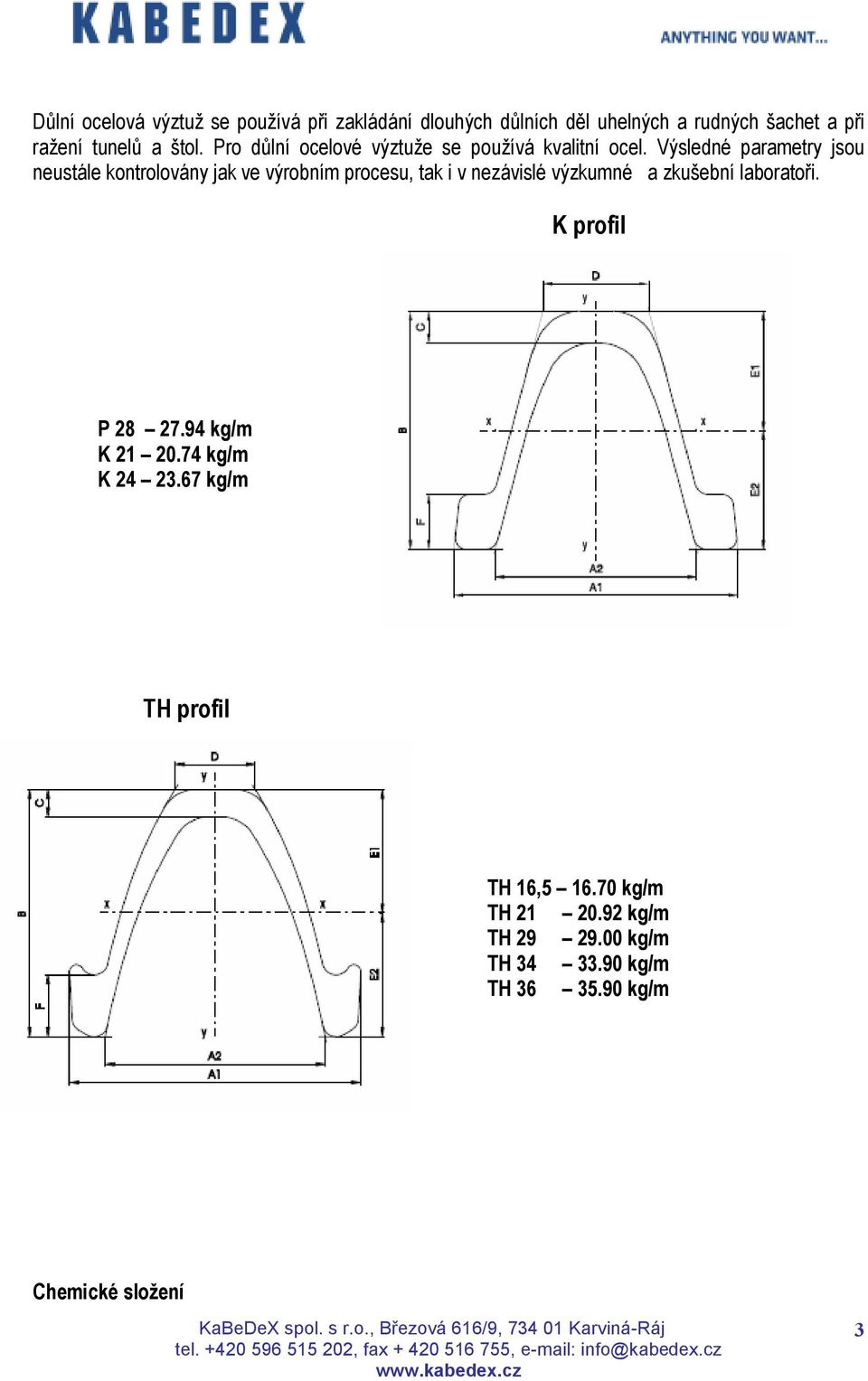 Výsledné parametry jsou neustále kontrolovány jak ve výrobním procesu, tak i v nezávislé výzkumné a zkušební