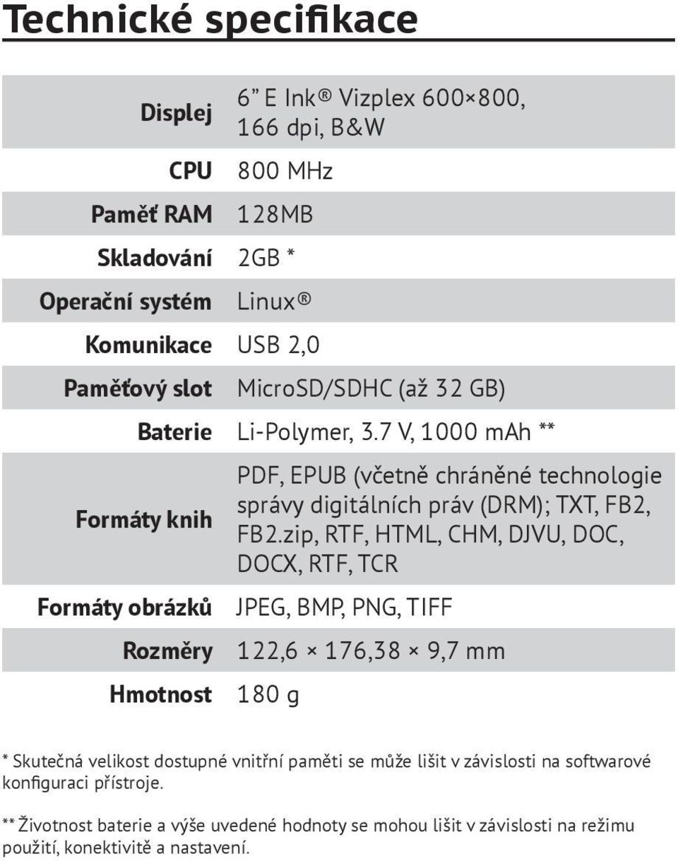 7 V, 1000 mah ** Formáty knih Formáty obrázků Rozměry Hmotnost PDF, EPUB (včetně chráněné technologie správy digitálních práv (DRM); TXT, FB2, FB2.