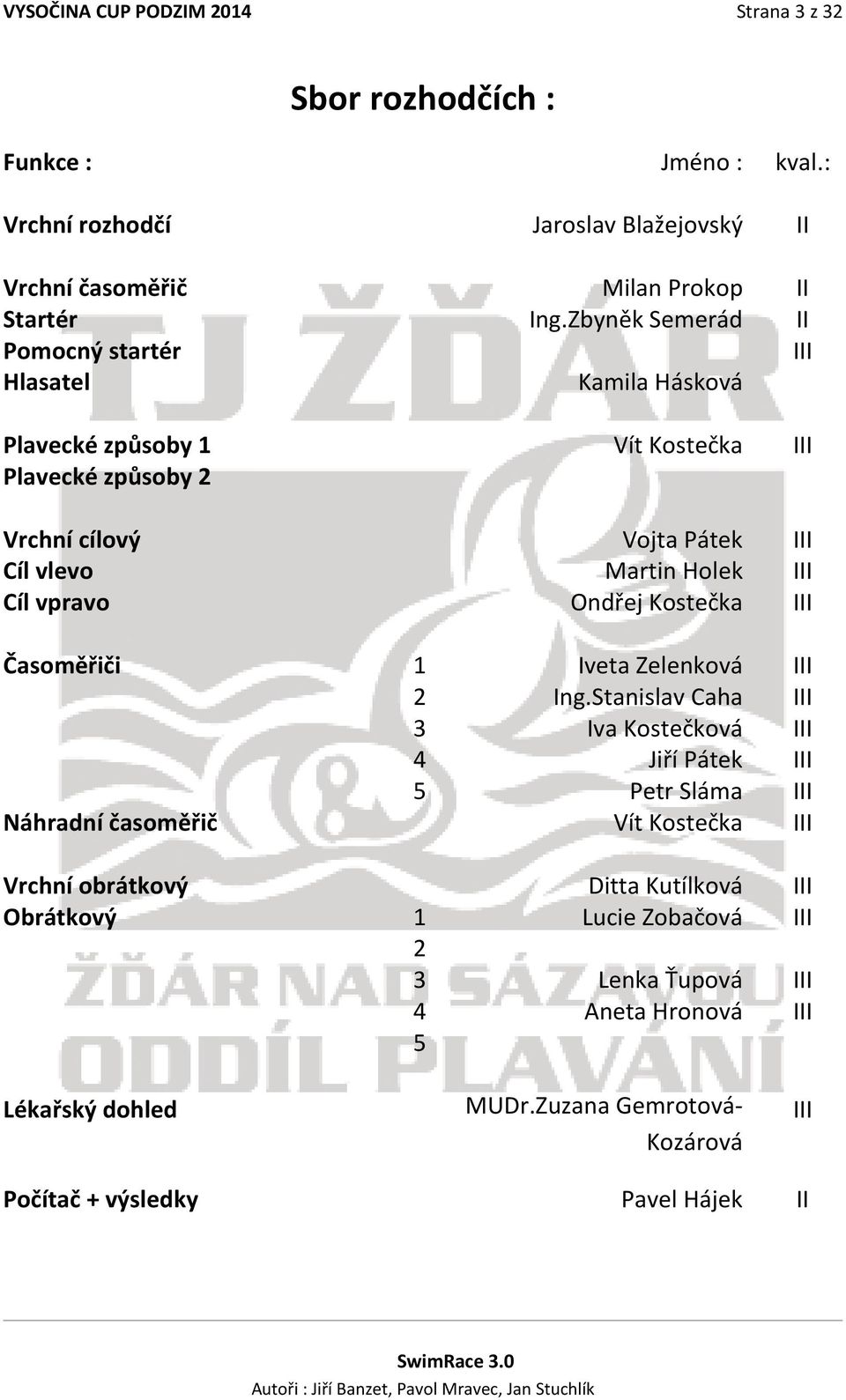vpravo Ondřej Kostečka III Časoměřiči 1 Iveta Zelenková III 2 Ing.