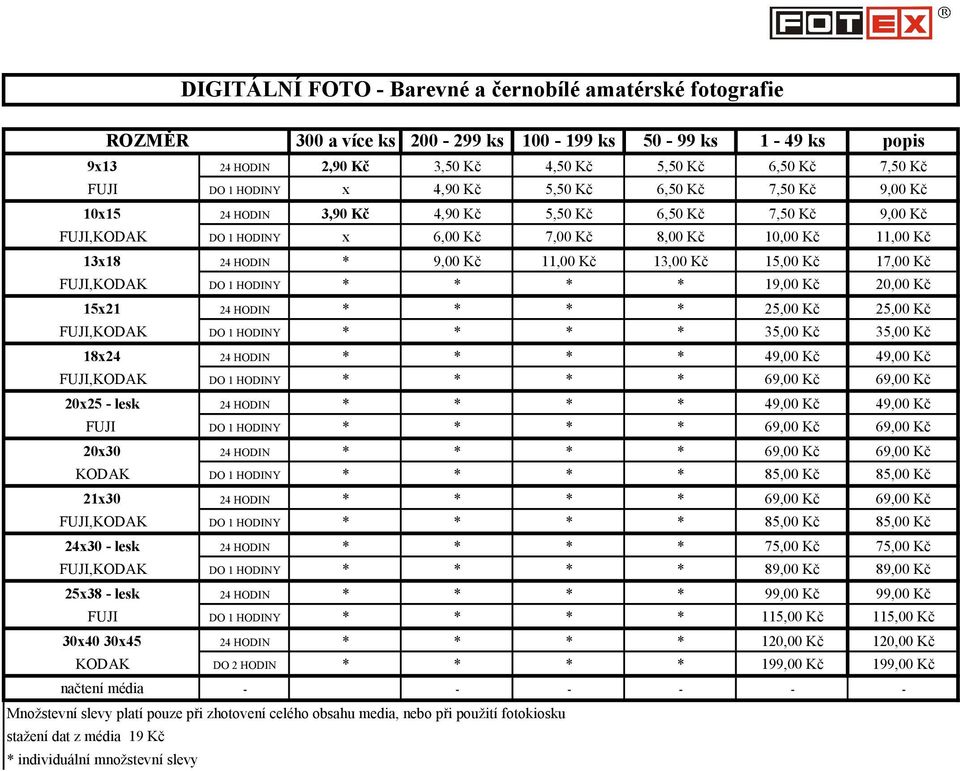 9,00 Kč 11,00 Kč 13,00 Kč 15,00 Kč 17,00 Kč FUJI,KODAK DO 1 HODINY * * * * 19,00 Kč 20,00 Kč 15x21 24 HODIN * * * * 25,00 Kč 25,00 Kč FUJI,KODAK DO 1 HODINY * * * * 35,00 Kč 35,00 Kč 18x24 24 HODIN *