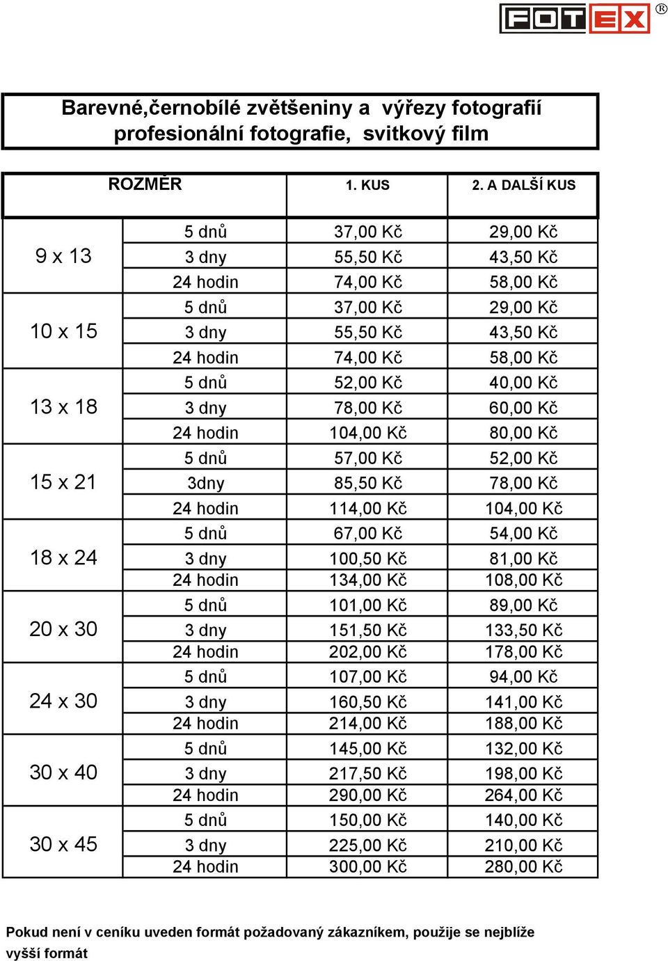 78,00 Kč 60,00 Kč 104,00 Kč 80,00 Kč 5 dnů 57,00 Kč 52,00 Kč 15 x 21 3dny 85,50 Kč 78,00 Kč 114,00 Kč 104,00 Kč 5 dnů 67,00 Kč 54,00 Kč 18 x 24 3 dny 100,50 Kč 81,00 Kč 134,00 Kč 108,00 Kč 5 dnů