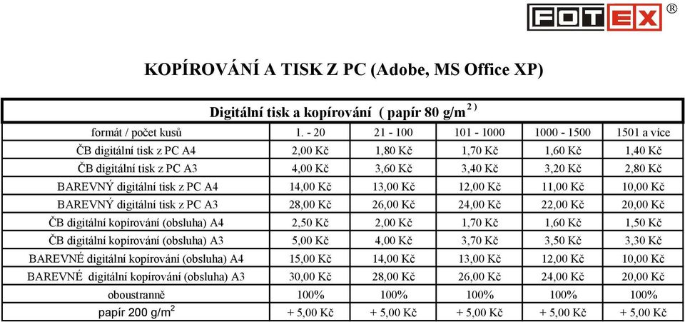 oboustranně papír 200 g/m 2 1.