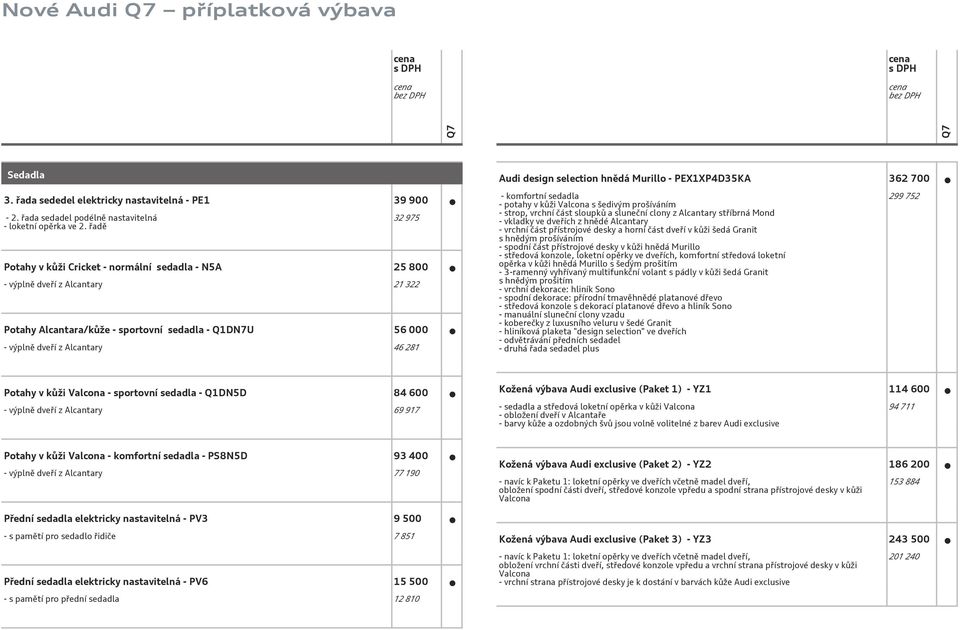 design selection hnědá Murillo - PEX1XP4D35KA 362 700 - komfortní sedadla - potahy v kůži Valcona s šedivým prošíváním - strop, vrchní část sloupků a sluneční clony z Alcantary stříbrná Mond -