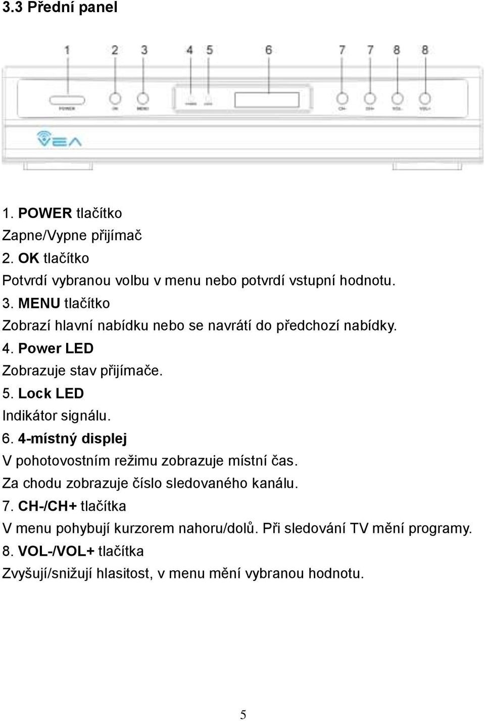 Lock LED Indikátor signálu. 6. 4-místný displej V pohotovostním reţimu zobrazuje místní čas. Za chodu zobrazuje číslo sledovaného kanálu. 7.