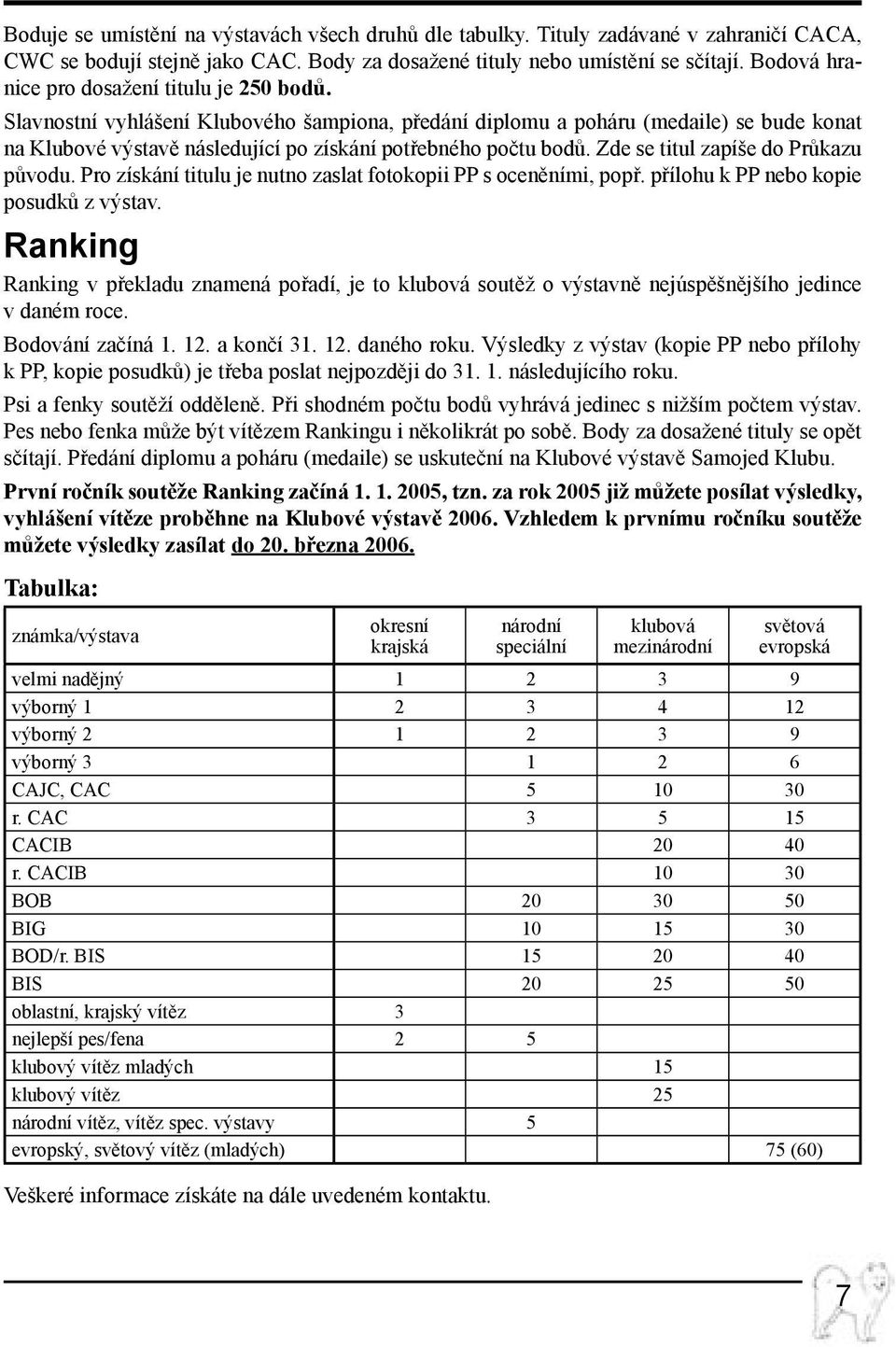 Slavnostní vyhlášení Klubového šampiona, předání diplomu a poháru (medaile) se bude konat na Klubové výstavě následující po získání potřebného počtu bodů. Zde se titul zapíše do Průkazu původu.