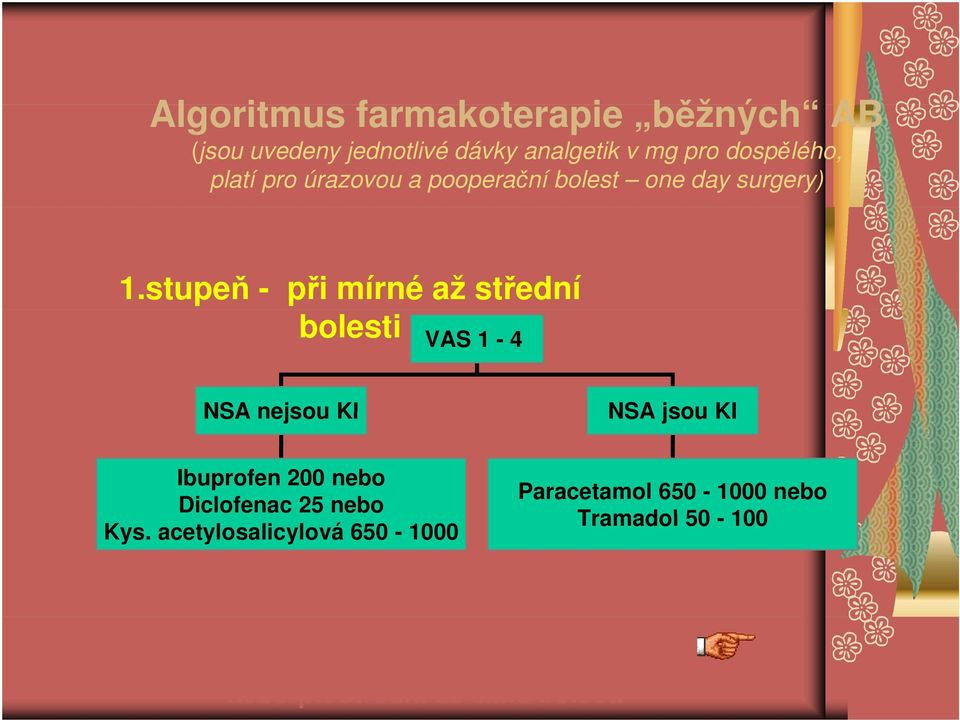 stupeň - při mírné až střední bolesti VAS 1-4 NSA nejsou KI NSA jsou KI Ibuprofen 200 nebo