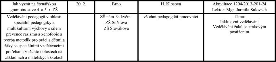20. 2. Brno H. Klosová Akreditace 1204/2013-201-24 Lektor: Mgr. Jarmila Sulovská ZŠ nám.