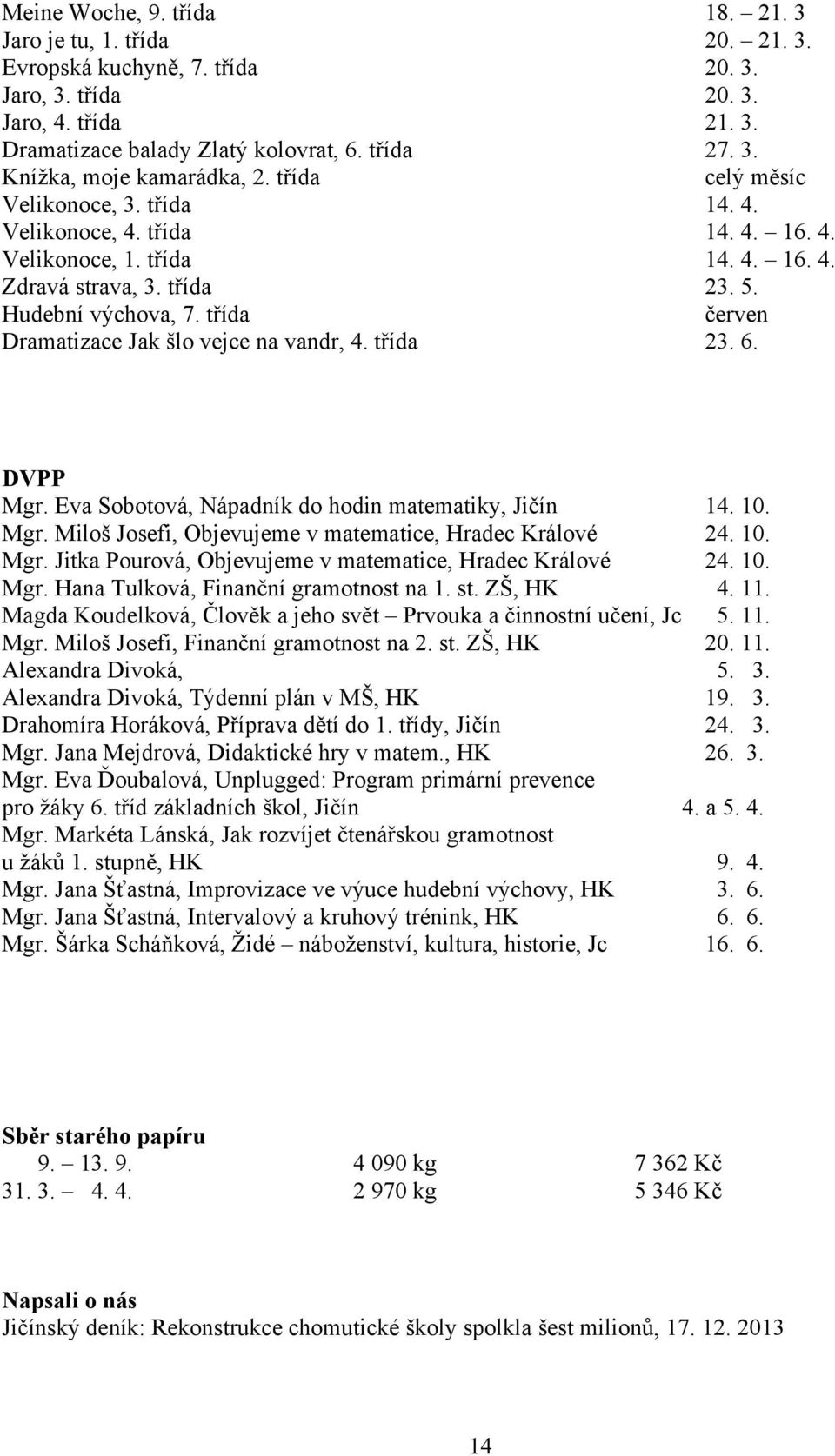 třída červen Dramatizace Jak šlo vejce na vandr, 4. třída 23. 6. DVPP Mgr. Eva Sobotová, Nápadník do hodin matematiky, Jičín 14. 10. Mgr. Miloš Josefi, Objevujeme v matematice, Hradec Králové 24. 10. Mgr. Jitka Pourová, Objevujeme v matematice, Hradec Králové 24.