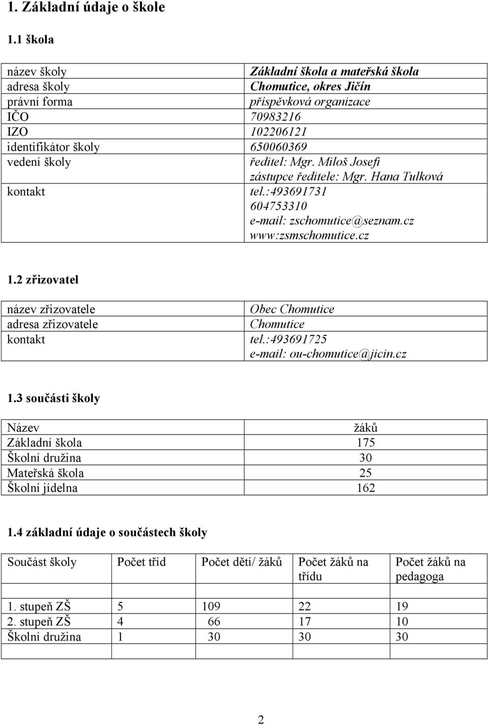 ředitel: Mgr. Miloš Josefi zástupce ředitele: Mgr. Hana Tulková kontakt tel.:493691731 604753310 e-mail: zschomutice@seznam.cz www:zsmschomutice.cz 1.