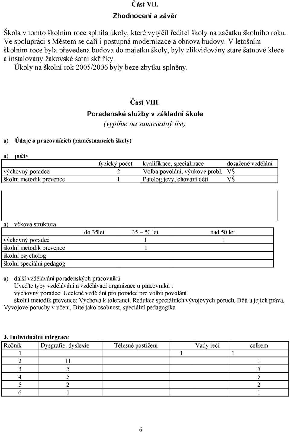a) Údaje o pracovnících (zaměstnancích školy) Část VIII.