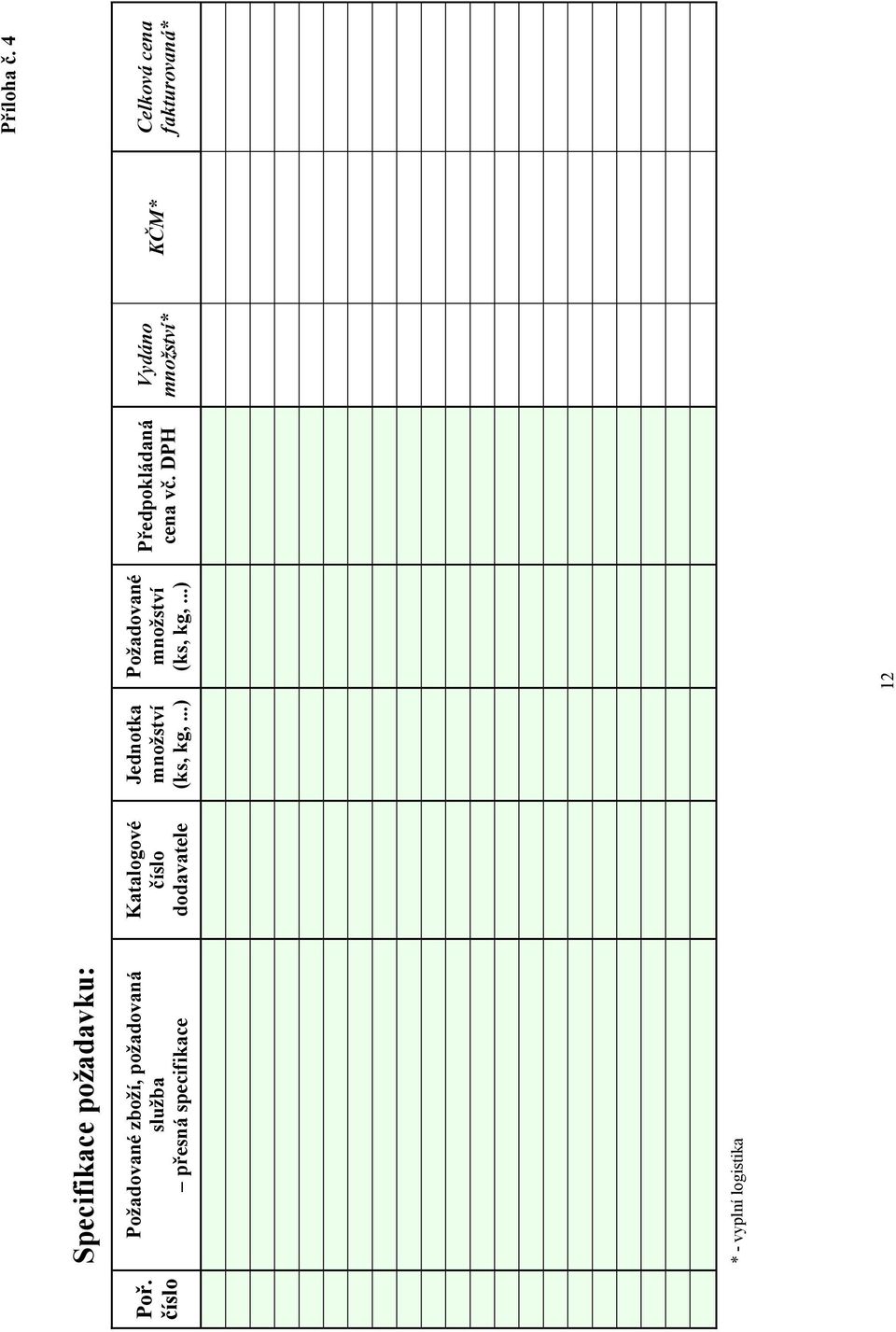 logistika Katalogové číslo dodavatele Jednotka množství (ks, kg,.