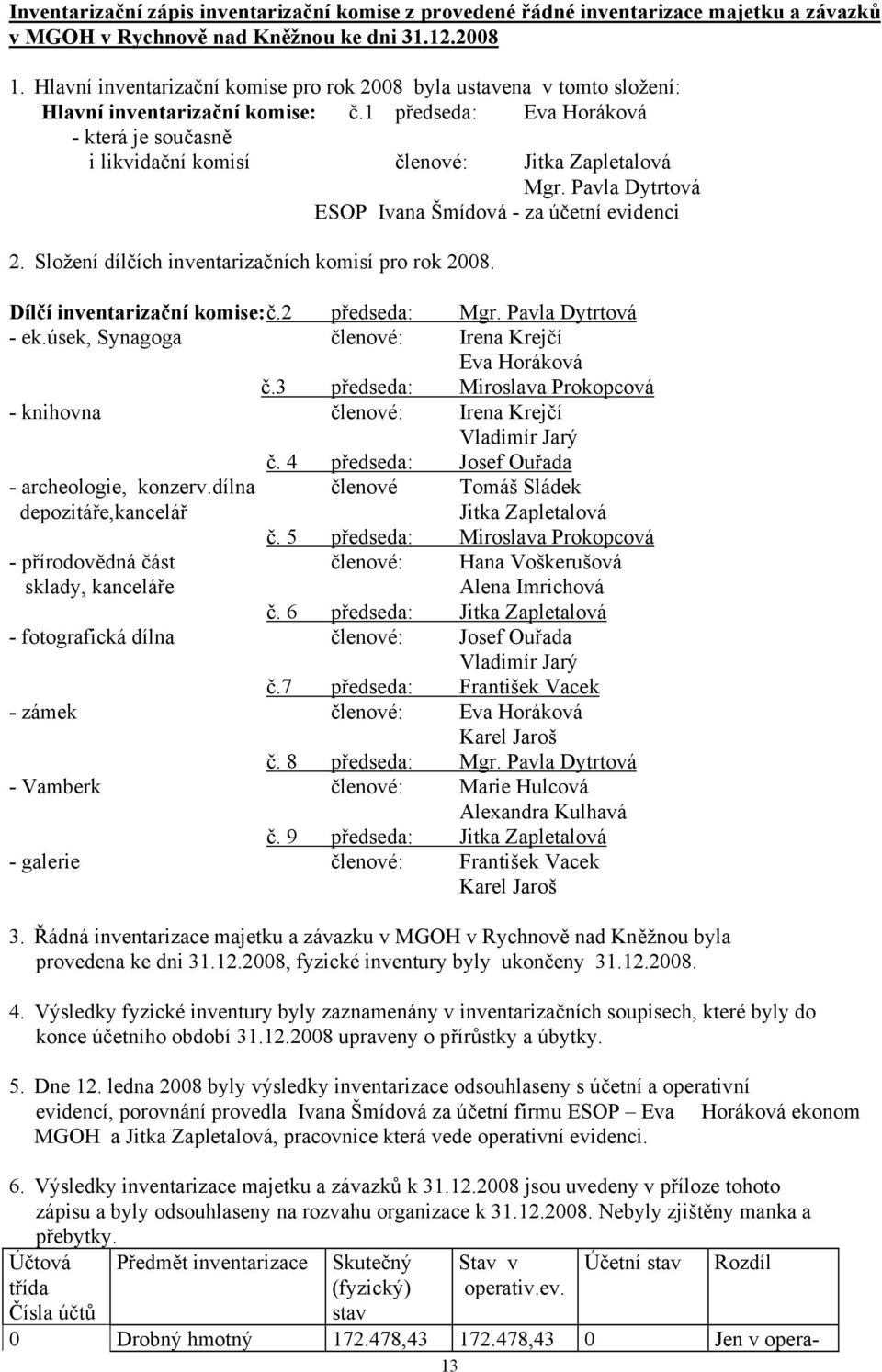 1 předseda: Eva Horáková - která je současně i likvidační komisí členové: Jitka Zapletalová Mgr. Pavla Dytrtová ESOP Ivana Šmídová - za účetní evidenci 2.