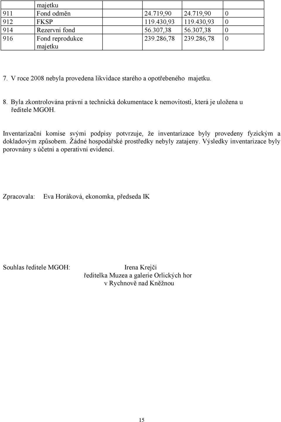 Inventarizační komise svými podpisy potvrzuje, že inventarizace byly provedeny fyzickým a dokladovým způsobem. Žádné hospodářské prostředky nebyly zatajeny.