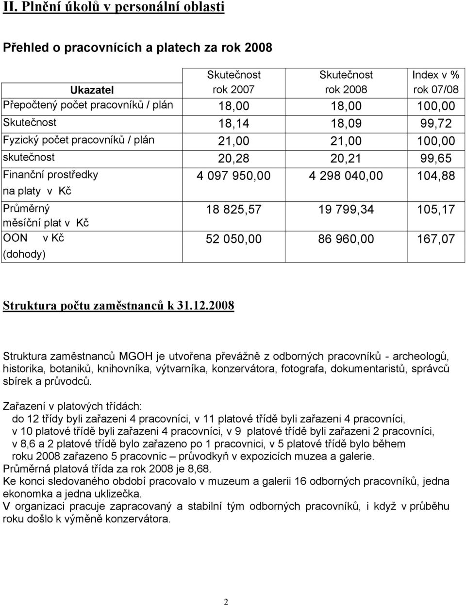 825,57 19 799,34 105,17 měsíční plat v Kč OON v Kč 52 050,00 86 960,00 167,07 (dohody) Struktura počtu zaměstnanců k 31.12.