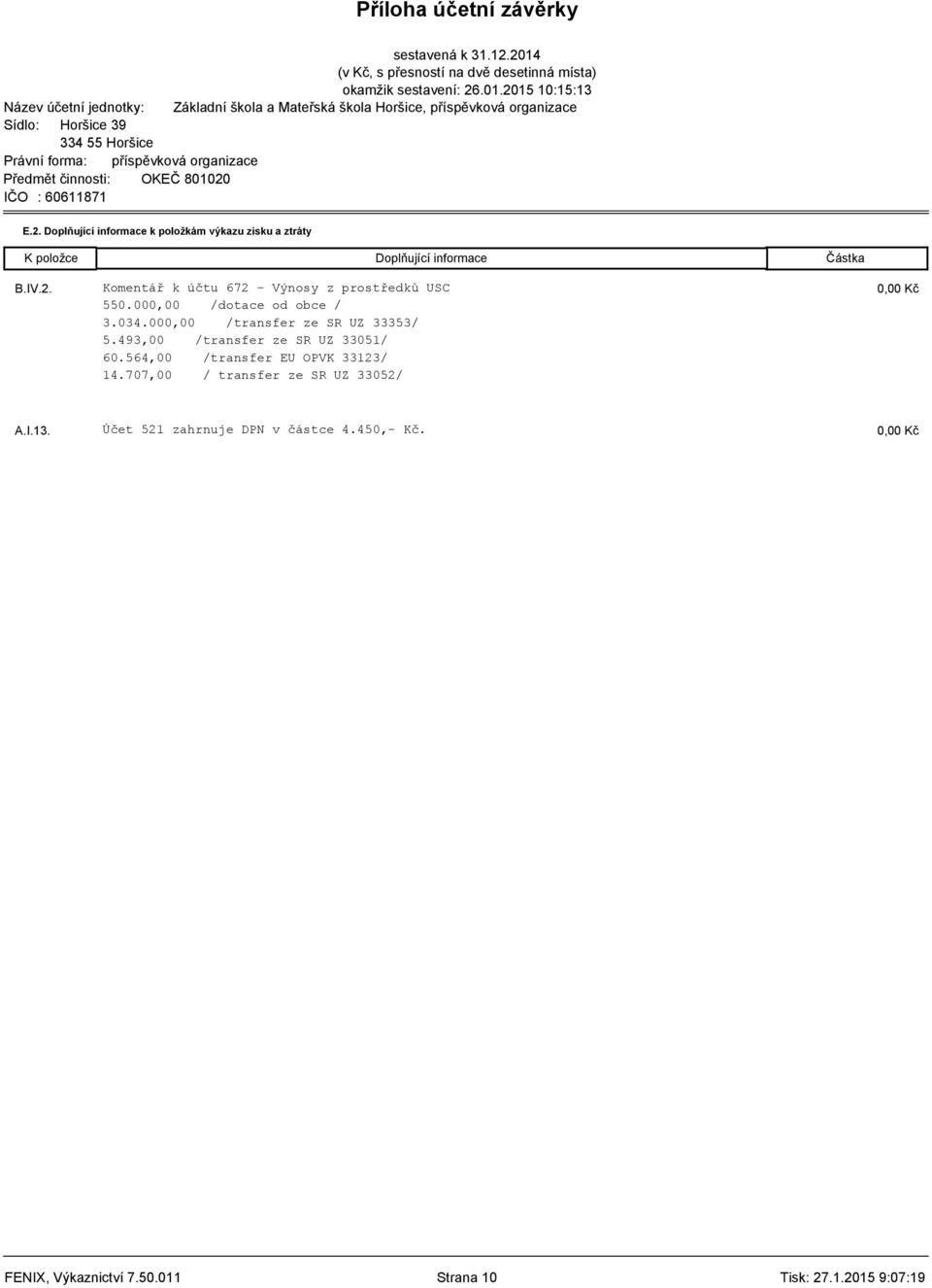 564,00 /transfer EU OPVK 33123/ 14.707,00 / transfer ze SR UZ 33052/ A.I.13. Účet 521 zahrnuje DPN v částce 4.