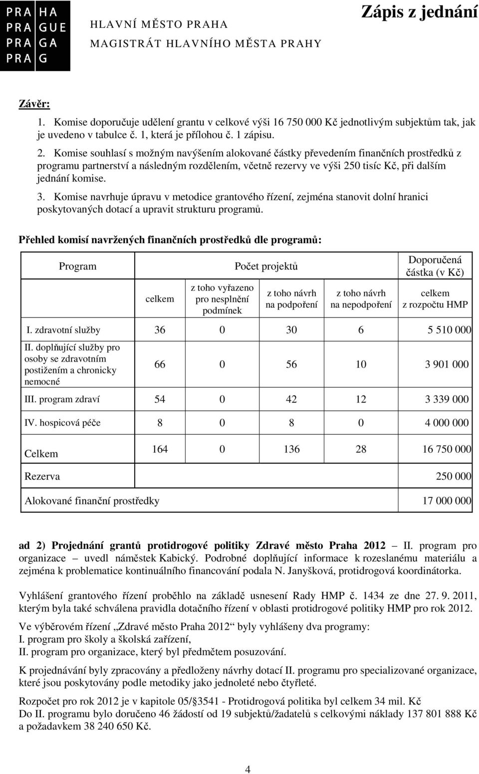 Komise navrhuje úpravu v metodice grantového řízení, zejména stanovit dolní hranici poskytovaných dotací a upravit strukturu programů.