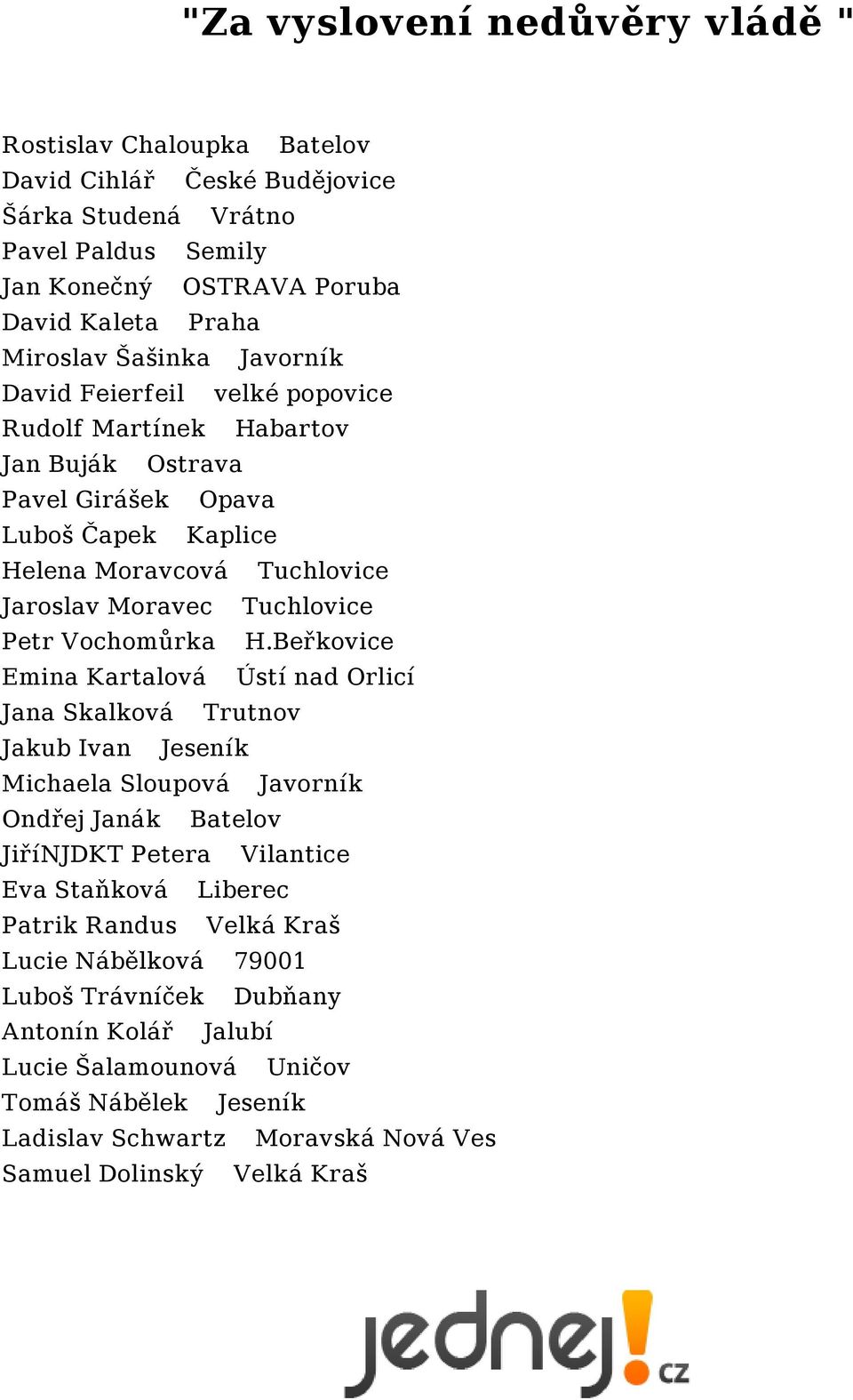 Beřkovice Emina Kartalová Ústí nad Orlicí Jana Skalková Trutnov Jakub Ivan Jeseník Michaela Sloupová Javorník Ondřej Janák Batelov JiříNJDKT Petera Vilantice Eva Staňková Liberec