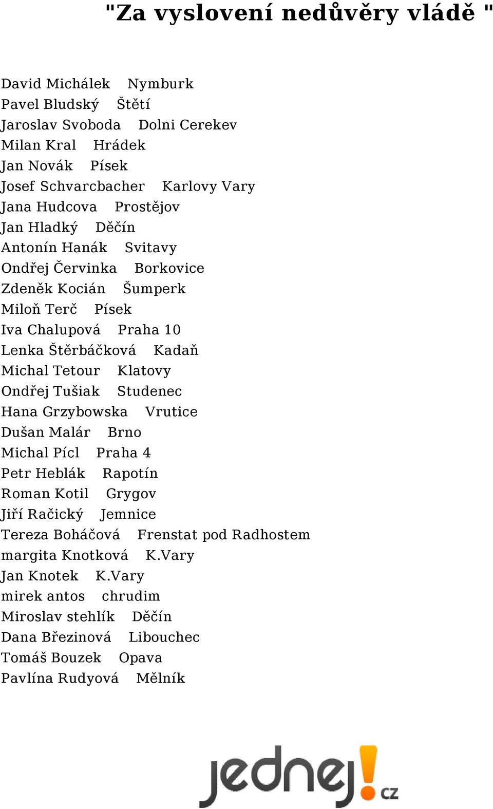 Klatovy Ondřej Tušiak Studenec Hana Grzybowska Vrutice Dušan Malár Brno Michal Pícl Praha 4 Petr Heblák Rapotín Roman Kotil Grygov Jiří Račický Jemnice Tereza Boháčová