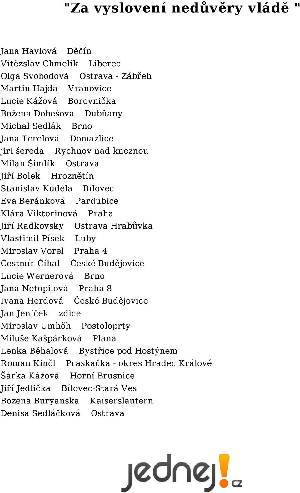 Miroslav Vorel Praha 4 Čestmír Číhal České Budějovice Lucie Wernerová Brno Jana Netopilová Praha 8 Ivana Herdová České Budějovice Jan Jeníček zdice Miroslav Umhöh Postoloprty Miluše Kašpárková