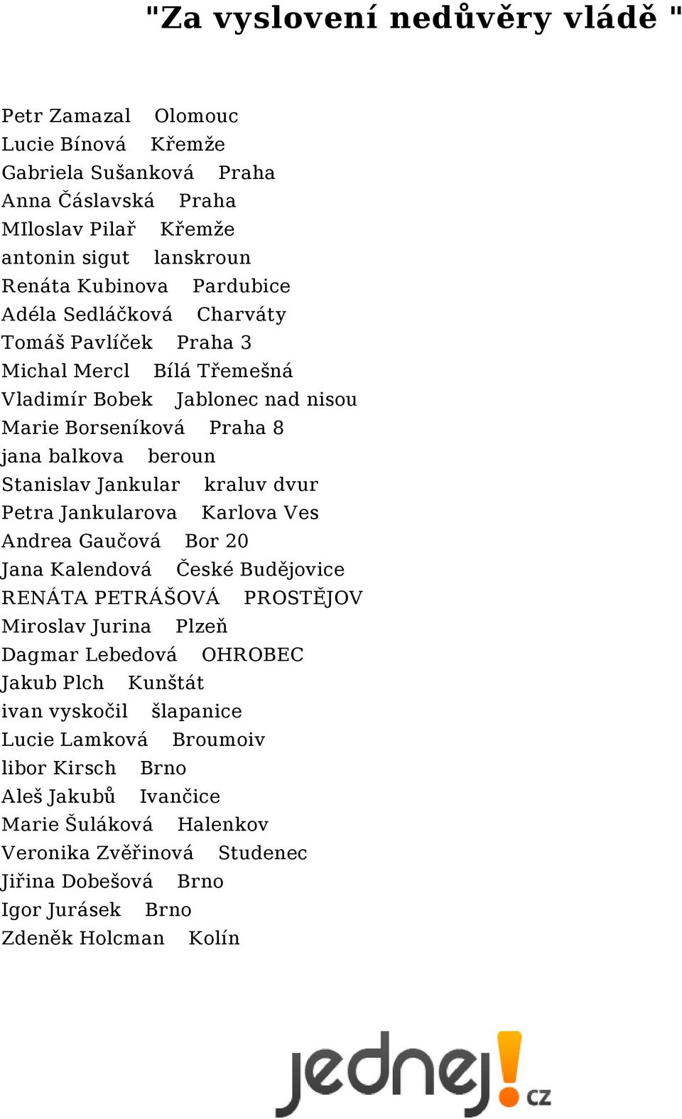 Jankularova Karlova Ves Andrea Gaučová Bor 20 Jana Kalendová České Budějovice RENÁTA PETRÁŠOVÁ PROSTĚJOV Miroslav Jurina Plzeň Dagmar Lebedová OHROBEC Jakub Plch Kunštát ivan