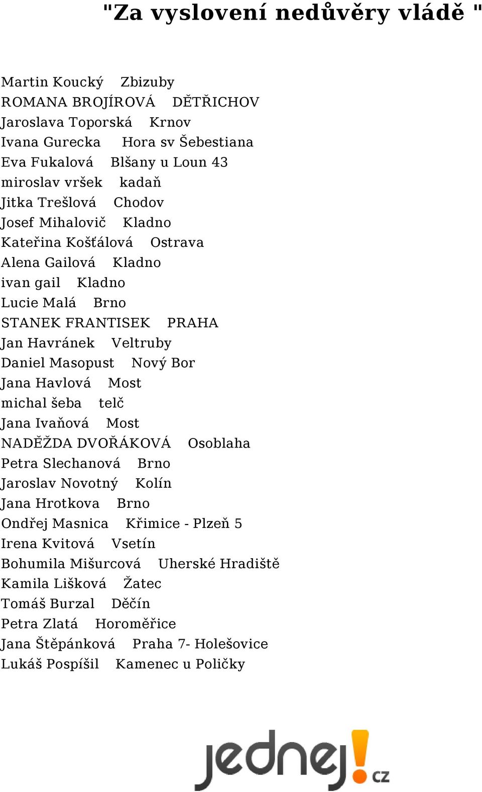 Havlová Most michal šeba telč Jana Ivaňová Most NADĚŽDA DVOŘÁKOVÁ Osoblaha Petra Slechanová Brno Jaroslav Novotný Kolín Jana Hrotkova Brno Ondřej Masnica Křimice - Plzeň 5 Irena