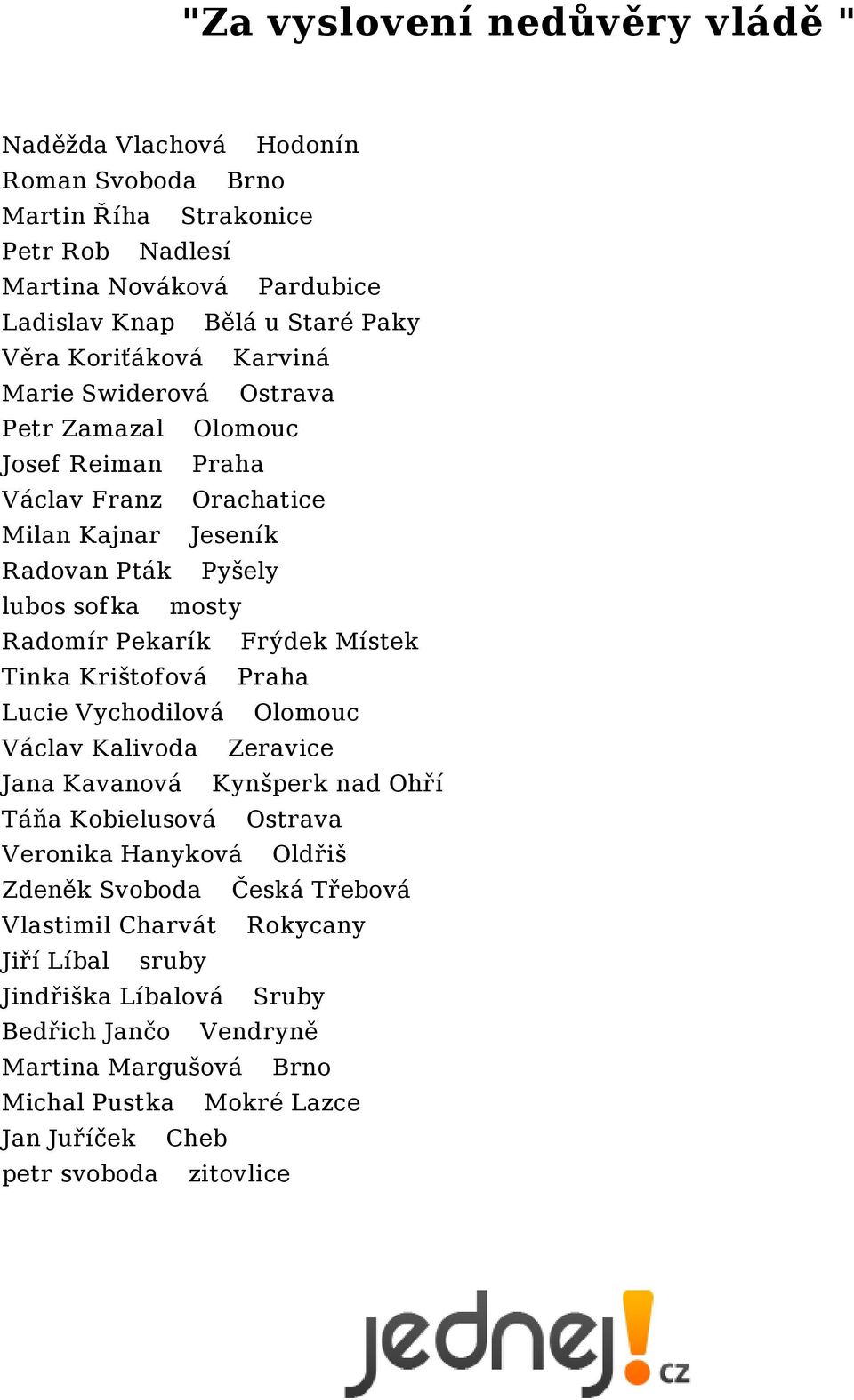 Krištofová Praha Lucie Vychodilová Olomouc Václav Kalivoda Zeravice Jana Kavanová Kynšperk nad Ohří Táňa Kobielusová Ostrava Veronika Hanyková Oldřiš Zdeněk Svoboda Česká