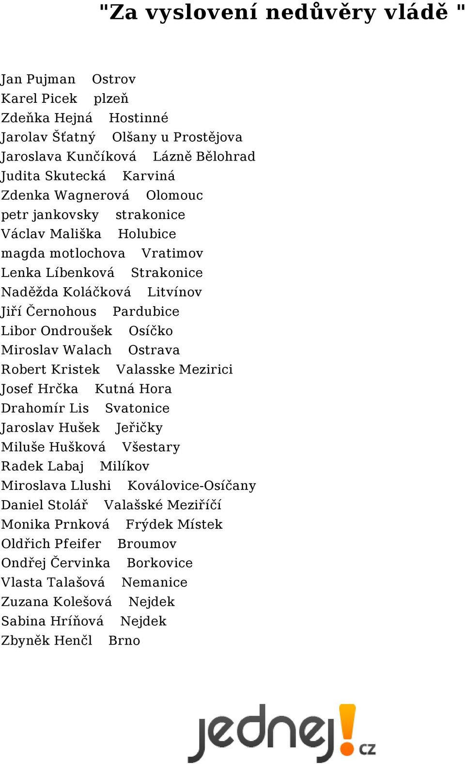 Ostrava Robert Kristek Valasske Mezirici Josef Hrčka Kutná Hora Drahomír Lis Svatonice Jaroslav Hušek Jeřičky Miluše Hušková Všestary Radek Labaj Milíkov Miroslava Llushi Koválovice-Osíčany
