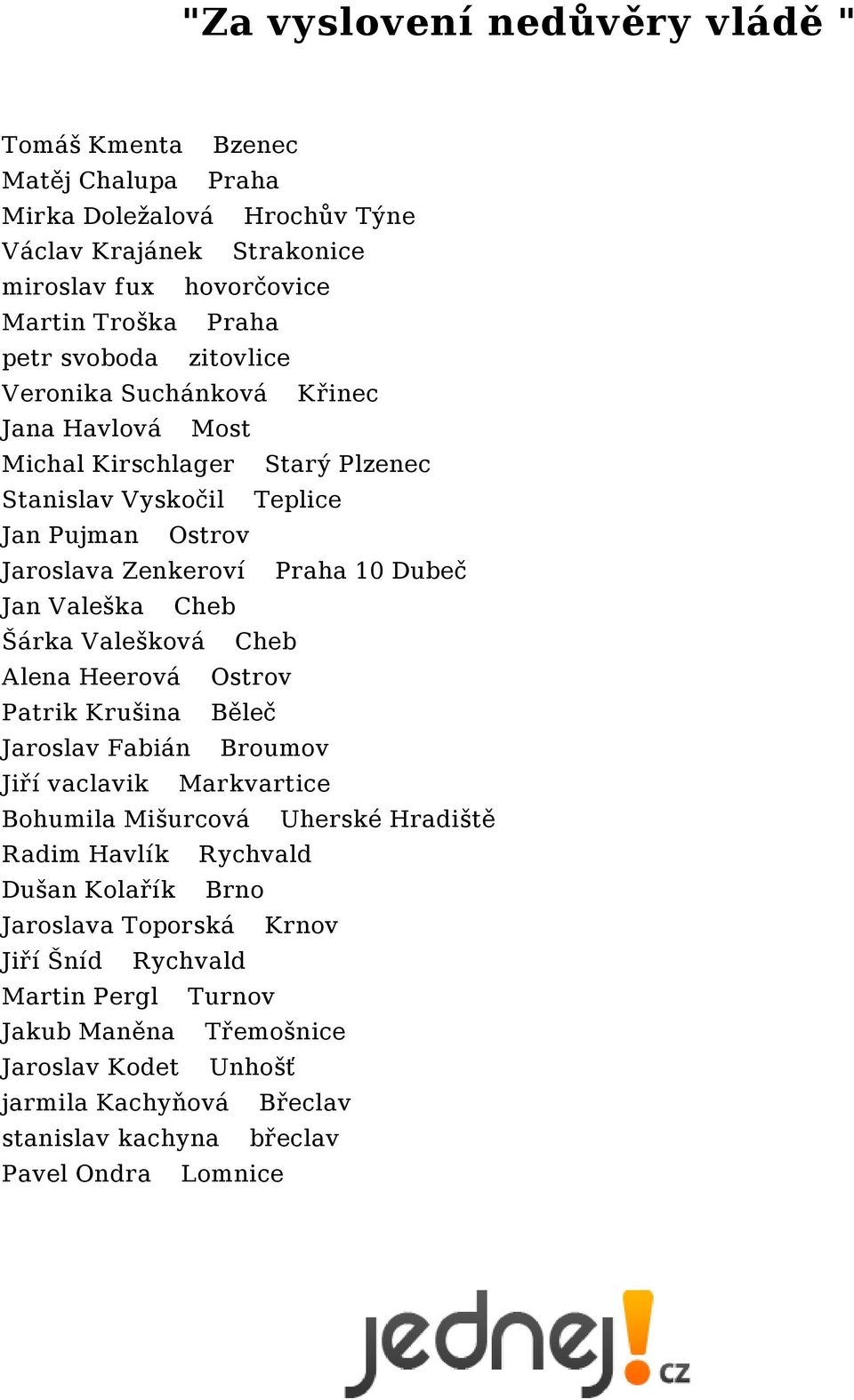 Valešková Cheb Alena Heerová Ostrov Patrik Krušina Běleč Jaroslav Fabián Broumov Jiří vaclavik Markvartice Bohumila Mišurcová Uherské Hradiště Radim Havlík Rychvald Dušan