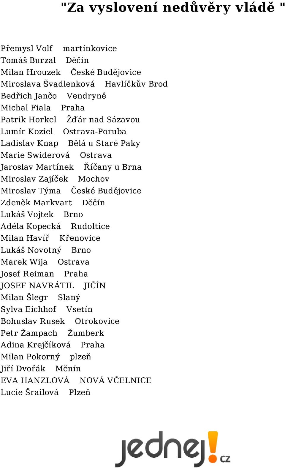 Zdeněk Markvart Děčín Lukáš Vojtek Brno Adéla Kopecká Rudoltice Milan Havíř Křenovice Lukáš Novotný Brno Marek Wija Ostrava Josef Reiman Praha JOSEF NAVRÁTIL JIČÍN Milan Šlegr