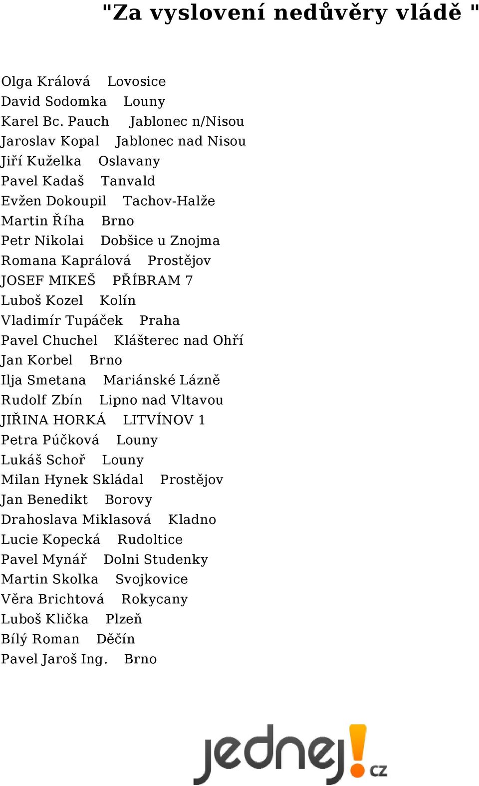 Kaprálová Prostějov JOSEF MIKEŠ PŘÍBRAM 7 Luboš Kozel Kolín Vladimír Tupáček Praha Pavel Chuchel Klášterec nad Ohří Jan Korbel Brno Ilja Smetana Mariánské Lázně Rudolf Zbín Lipno
