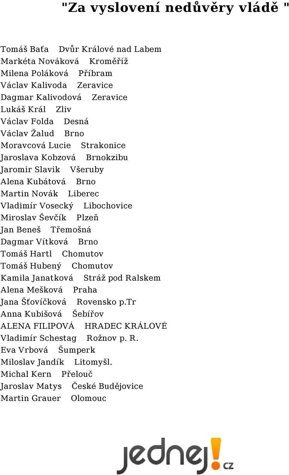 Jan Beneš Třemošná Dagmar Vítková Brno Tomáš Hartl Chomutov Tomáš Hubený Chomutov Kamila Janatková Stráž pod Ralskem Alena Mešková Praha Jana Šťovíčková Rovensko p.