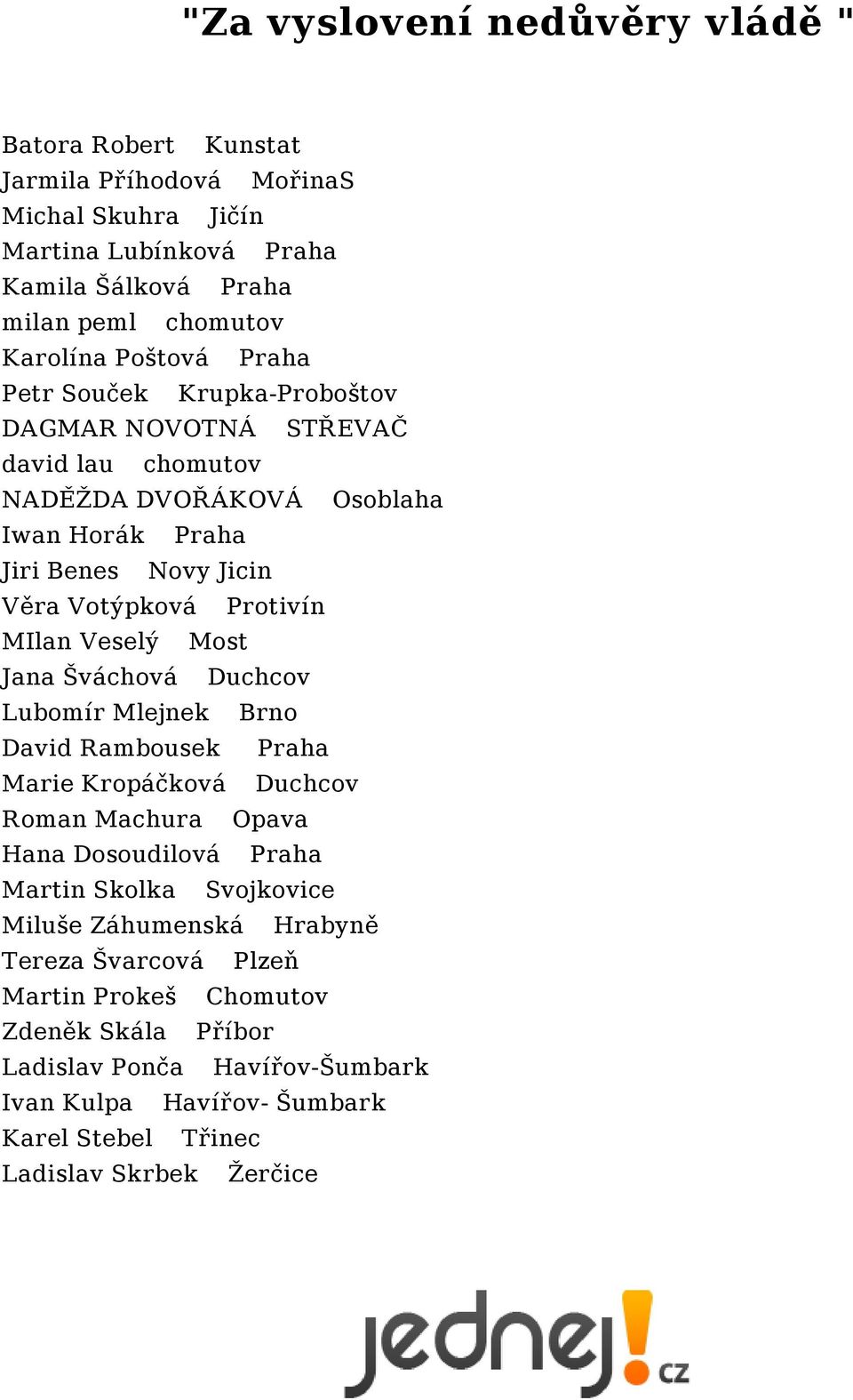Šváchová Duchcov Lubomír Mlejnek Brno David Rambousek Praha Marie Kropáčková Duchcov Roman Machura Opava Hana Dosoudilová Praha Martin Skolka Svojkovice Miluše Záhumenská
