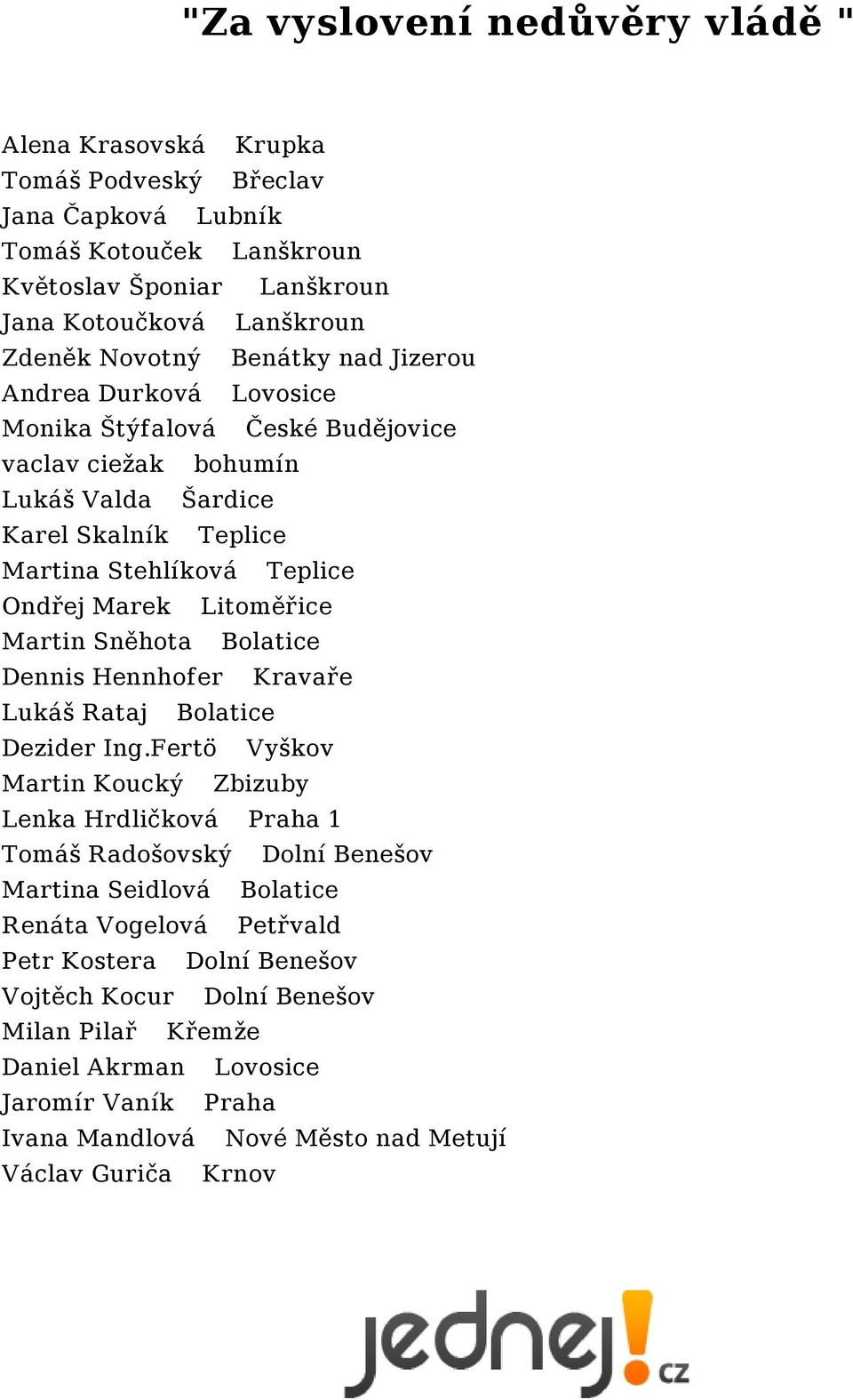Bolatice Dennis Hennhofer Kravaře Lukáš Rataj Bolatice Dezider Ing.