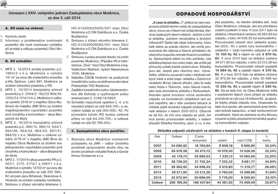 Mutěnice o výměře 141 m 2 za cenu dle znaleckého posudku p.vítu Špérovi, Letní 997, Mutěnice za účelem dotvoření pozemku u RD 2. MPZ č. 15/2014 bezúplatný převod pozemků p.č. 2334/2, 162/22 994/24, 1255/2 a 1214/1v k.