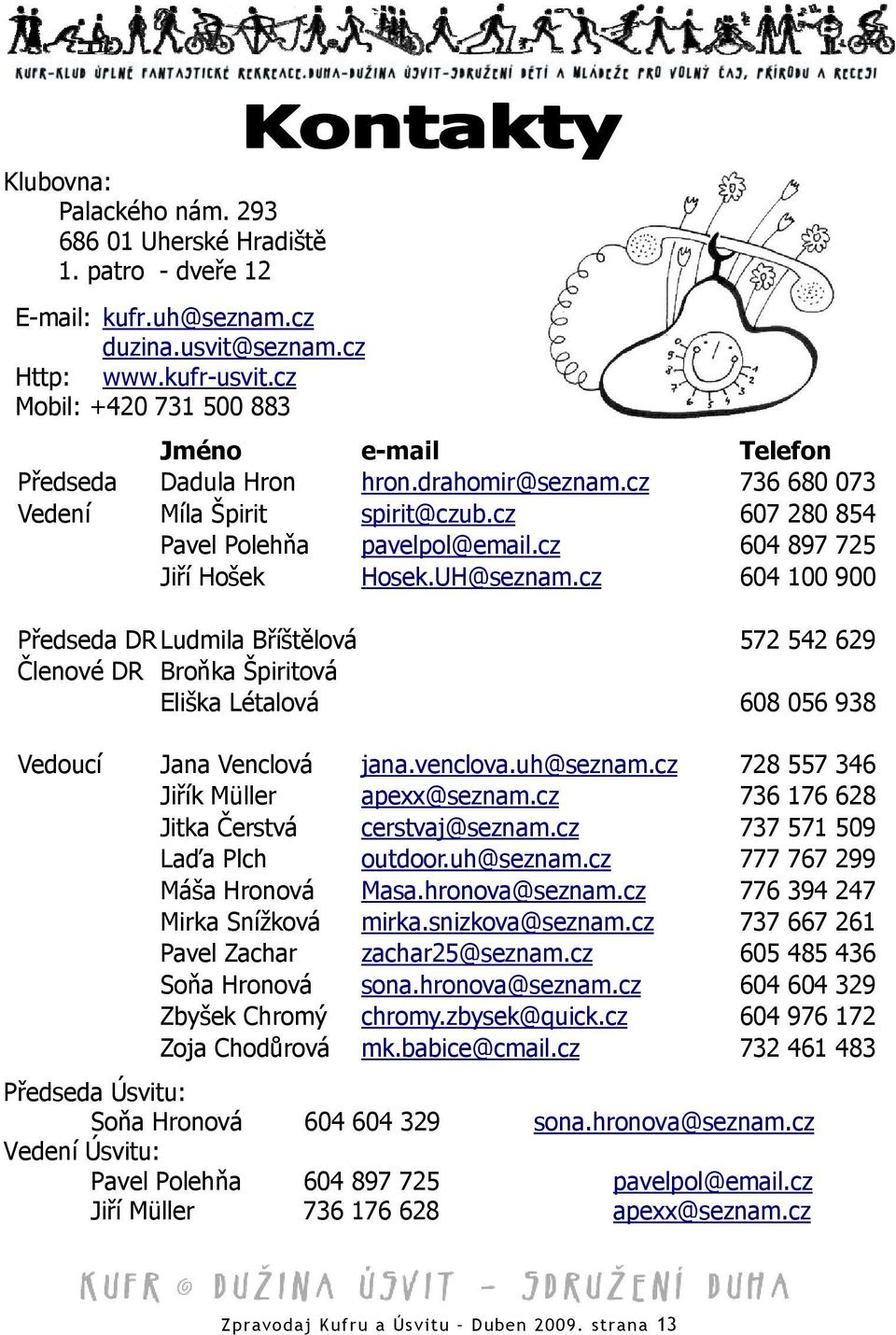cz 604 897 725 Jiří Hošek Hosek.UH@seznam.cz 604 100 900 Předseda DR Ludmila Bříštělová 572 542 629 Členové DR Broňka Špiritová Eliška Létalová 608 056 938 Vedoucí Jana Venclová jana.venclova.