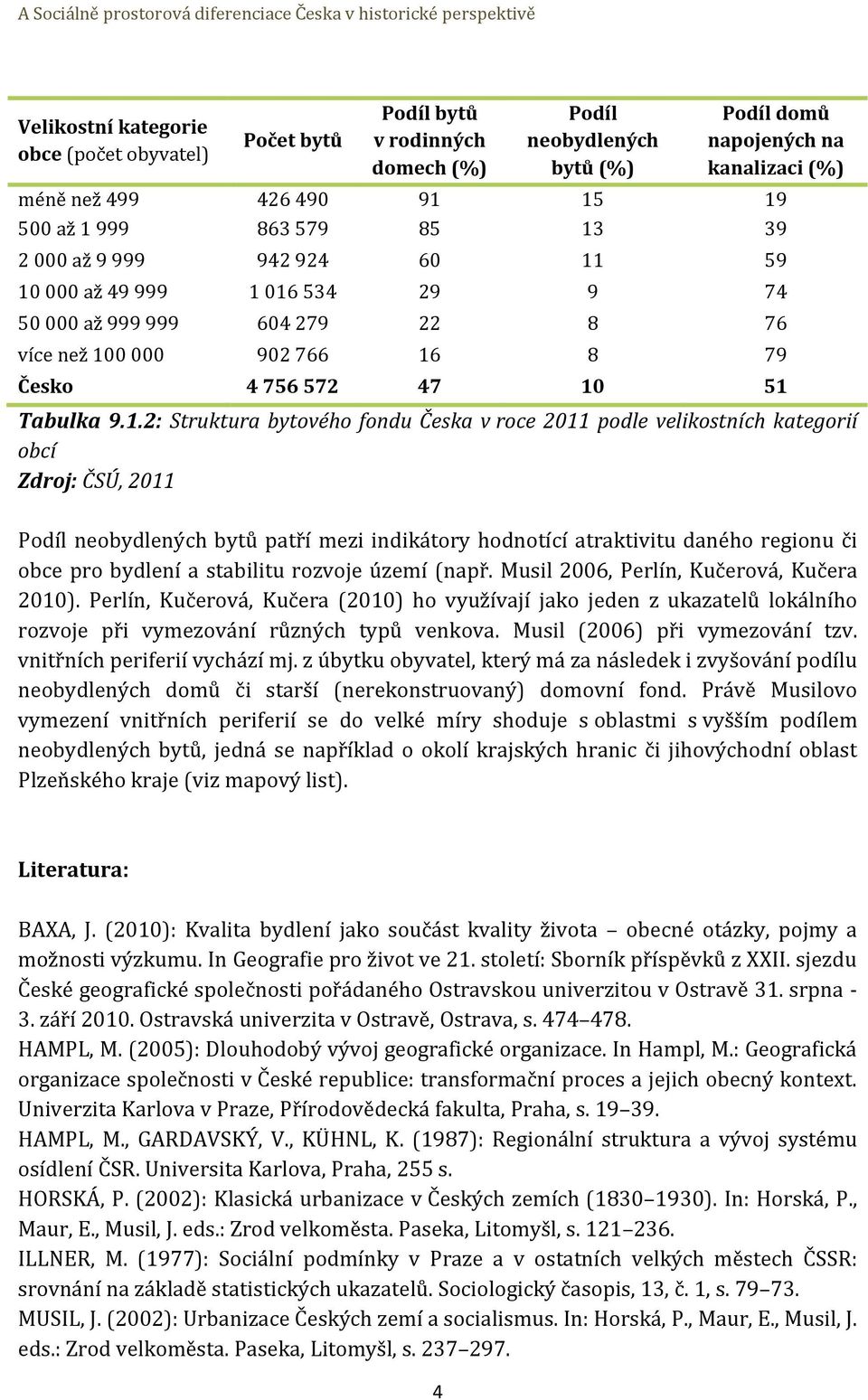 39 2 000 až 9 999 942 924 60 11