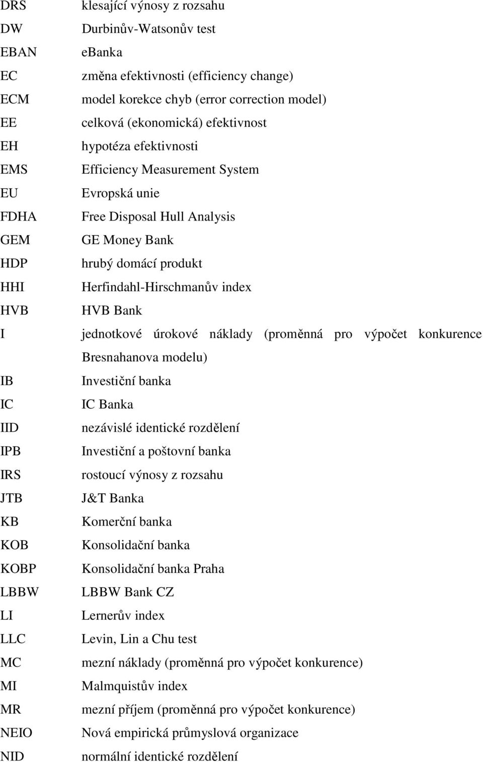 Bank hrubý domácí produkt Herfindahl-Hirschmanův index HVB Bank jednotkové úrokové náklady (proměnná pro výpočet konkurence Bresnahanova modelu) Investiční banka IC Banka nezávislé identické