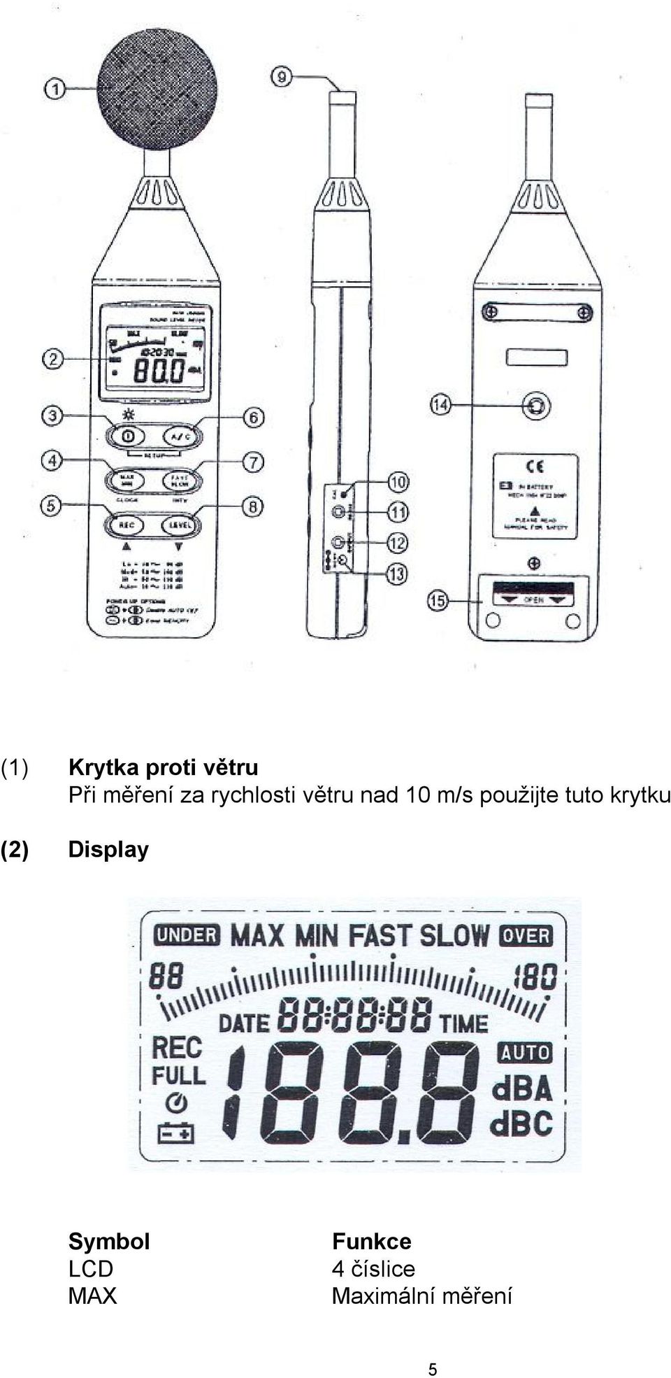 tuto krytku (2) Display Symbol LCD
