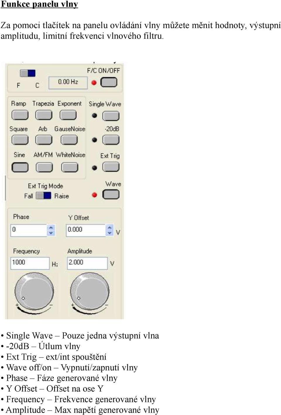 Single Wave Pouze jedna výstupní vlna -20dB Útlum vlny Ext Trig ext/int spouštění Wave off/on