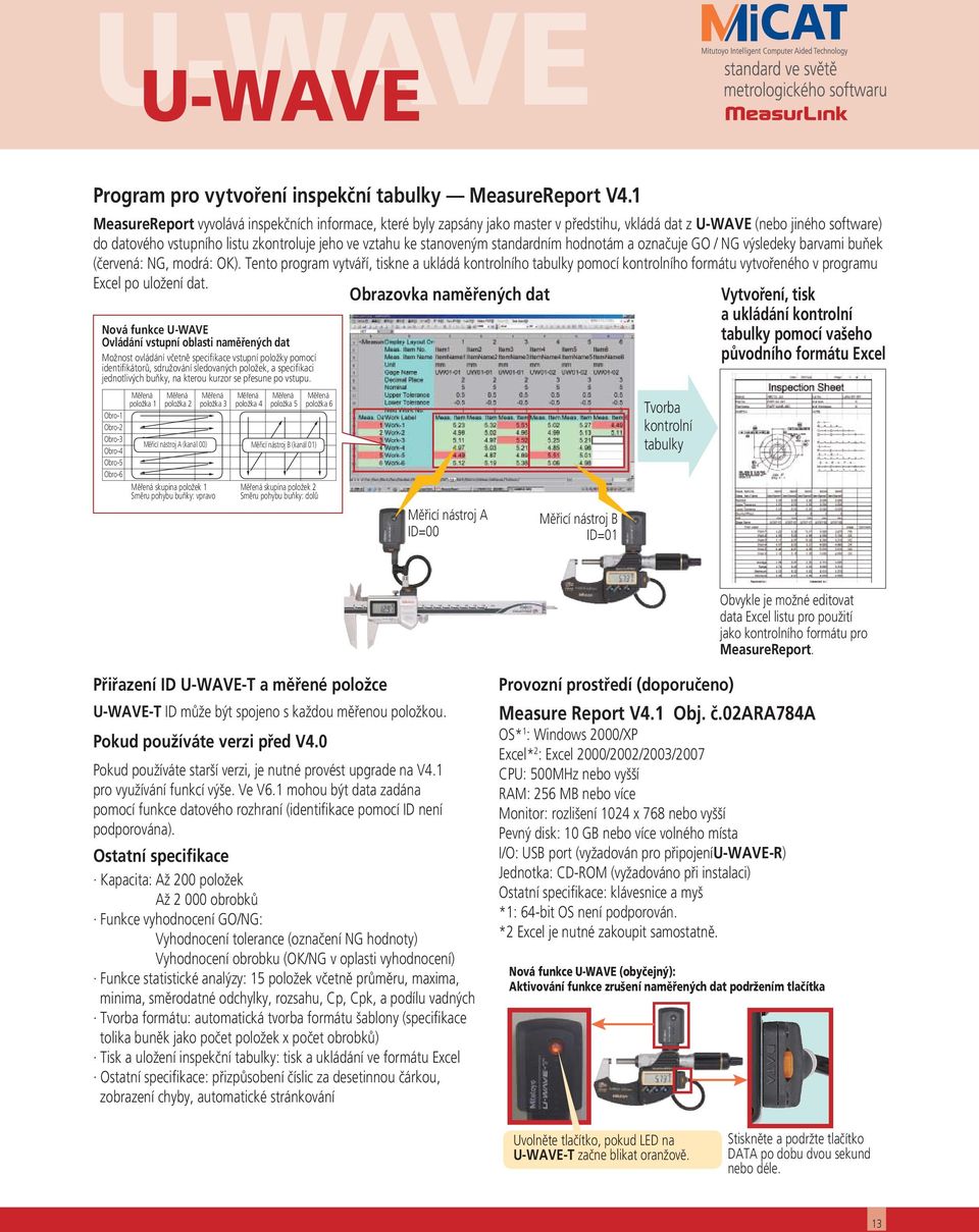 stanoveným standardním hodnotám a označuje GO / NG výsledeky barvami buňek (červená: NG, modrá: OK).