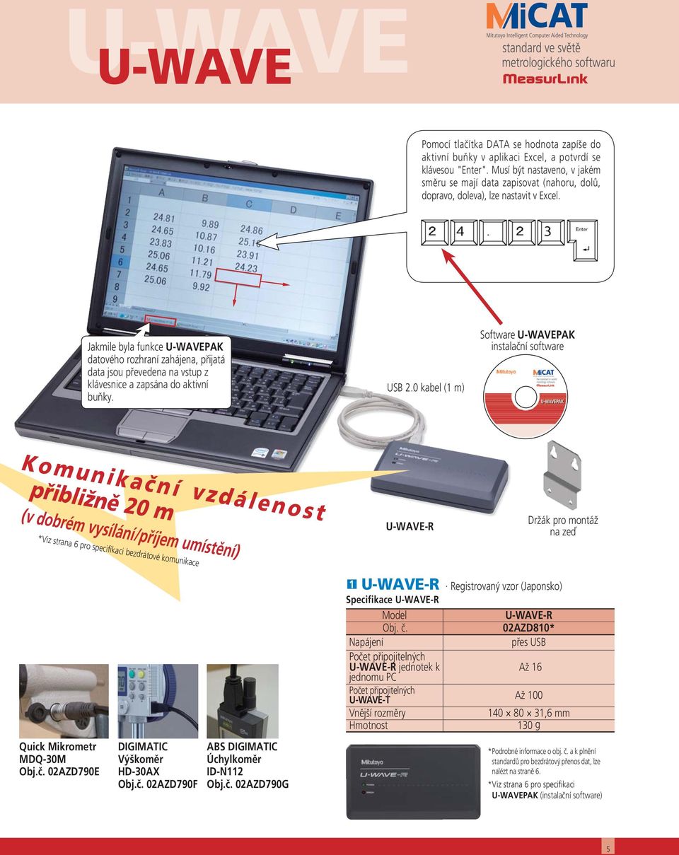 Jakmile byla funkce U-WAVEPAK datového rozhraní zahájena, přijatá data jsou převedena na vstup z klávesnice a zapsána do aktivní buňky. USB 2.
