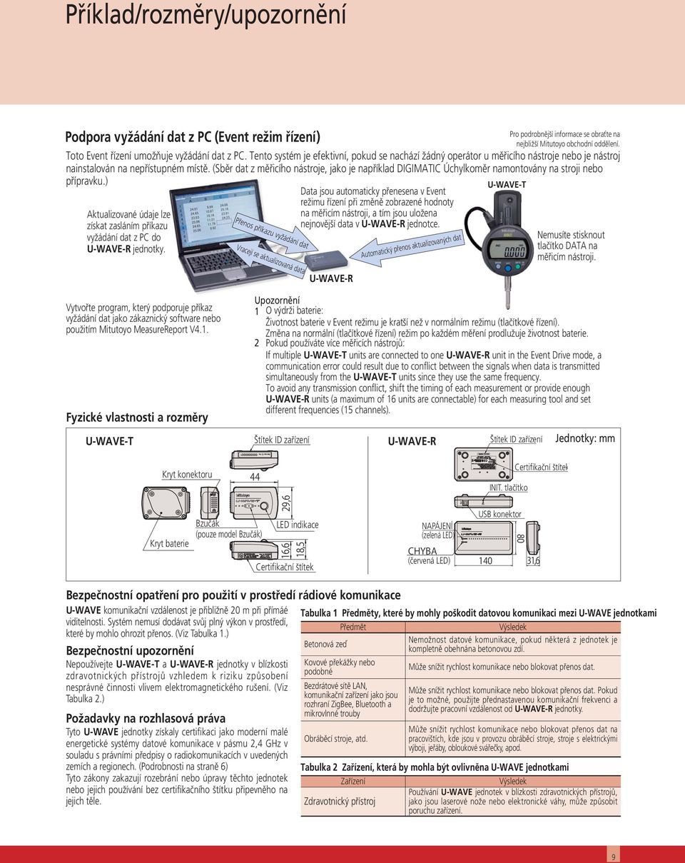 (Sběr dat z měřicího nástroje, jako je například DIGIMATIC Úchylkoměr namontovány na stroji nebo přípravku.) Aktualizované údaje lze získat zasláním příkazu vyžádání dat z PC do U-WAVE-R jednotky.